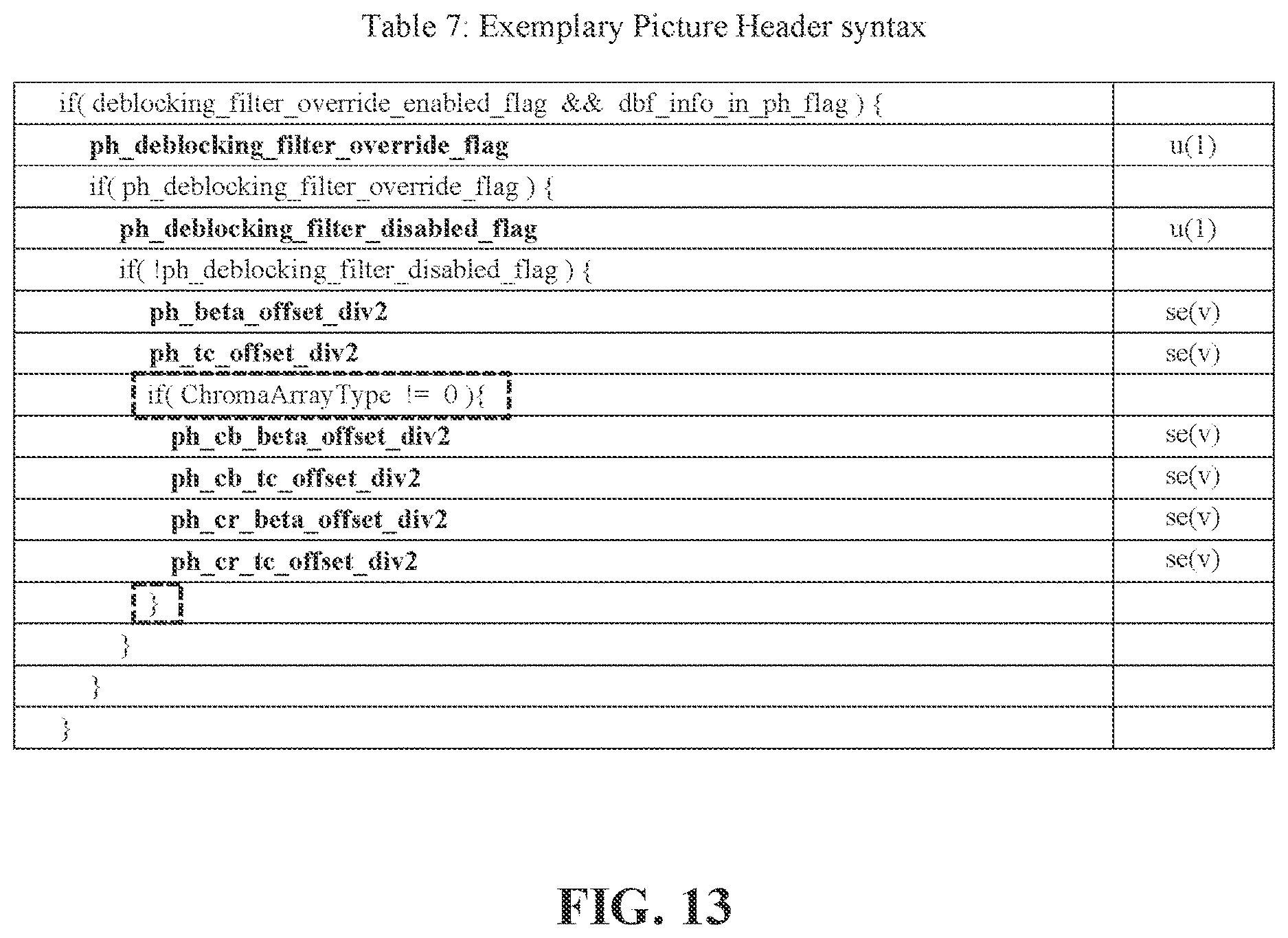 Patent US12621469 Figure 15 – Methods for processing chroma signals