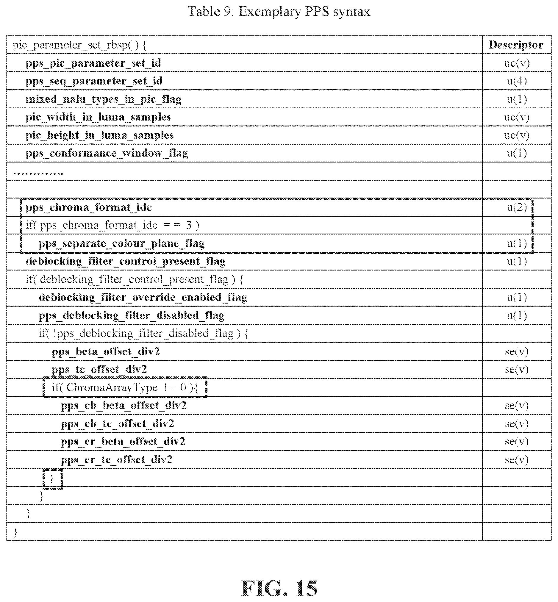 Patent US12621469 Figure 17 – Methods for processing chroma signals