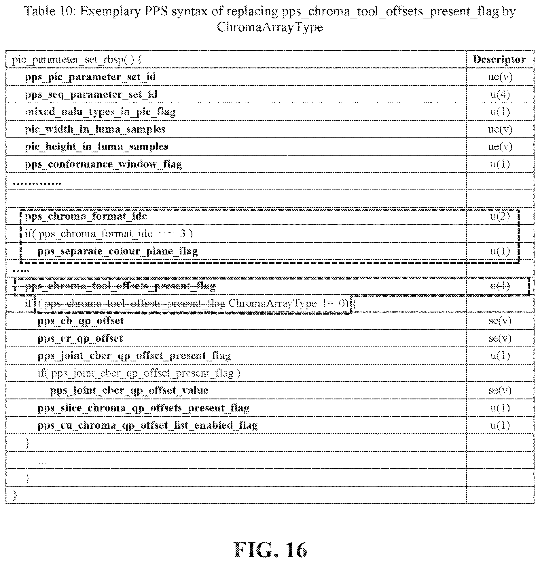 Patent US12621469 Figure 18 – Methods for processing chroma signals