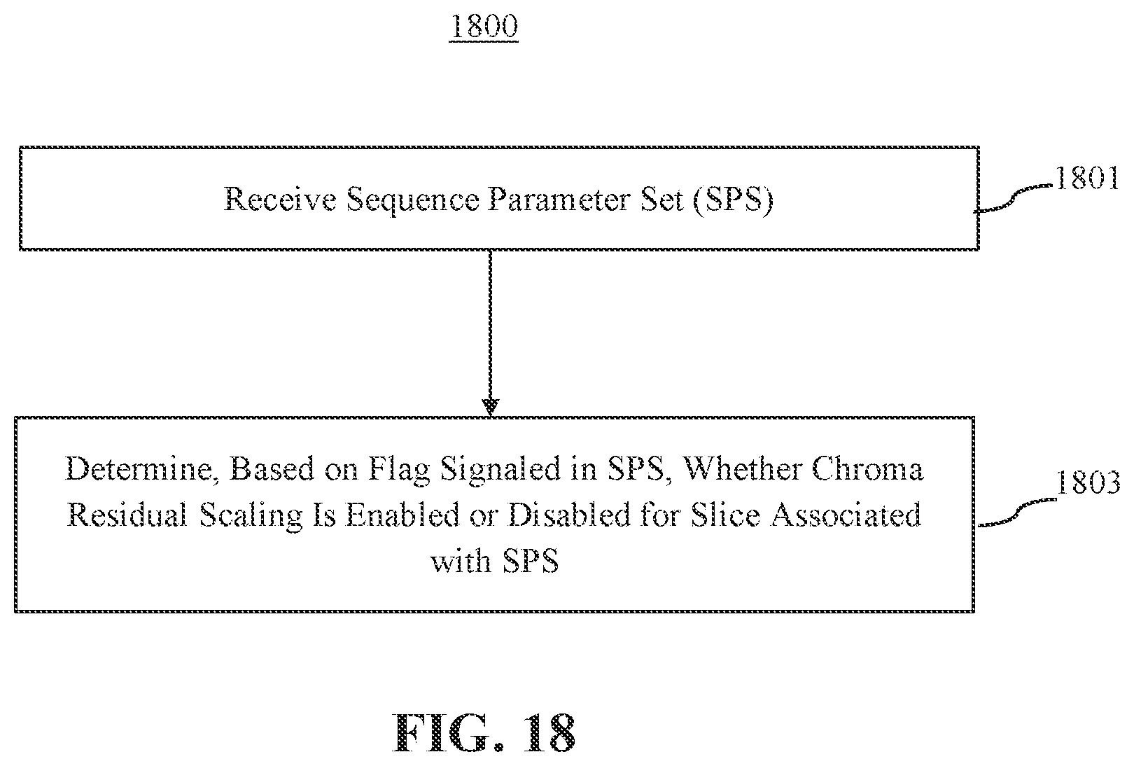 Patent US12621469 Figure 20 – Methods for processing chroma signals
