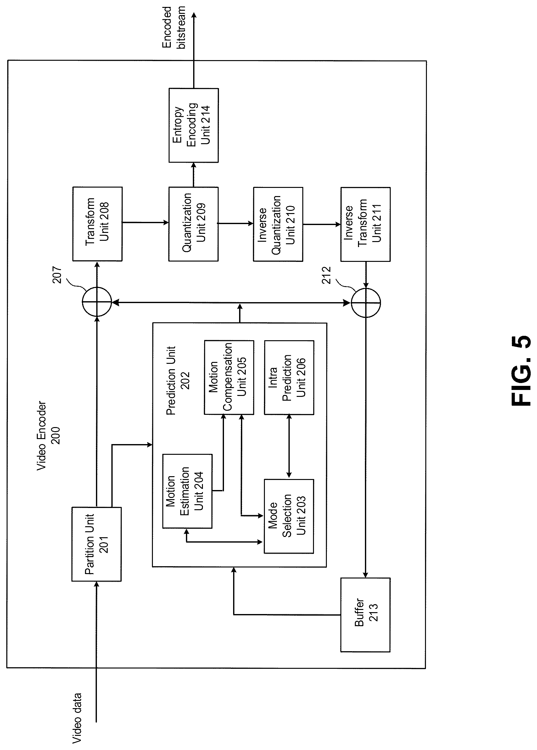 Patent US12621470 Figure 5 – Techniques for generation of a conformant output sub-bitstream