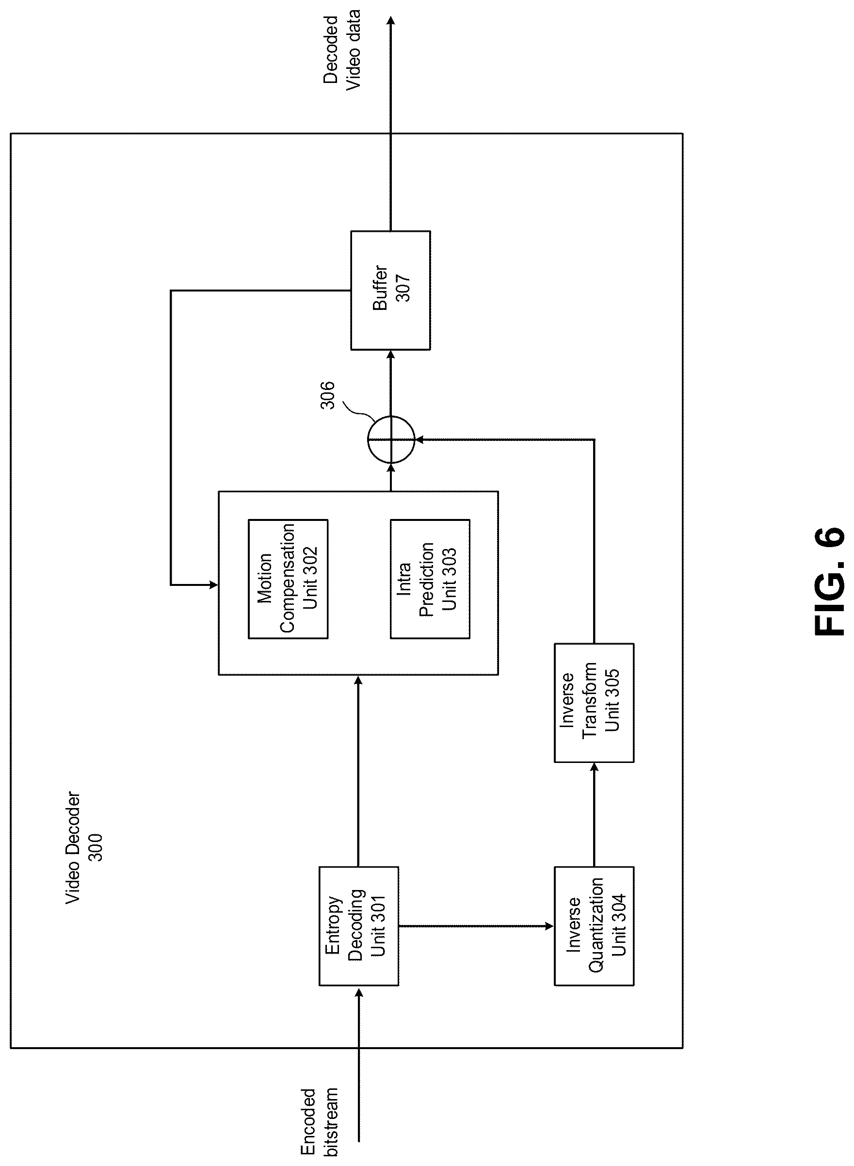 Patent US12621470 Figure 6 – Techniques for generation of a conformant output sub-bitstream