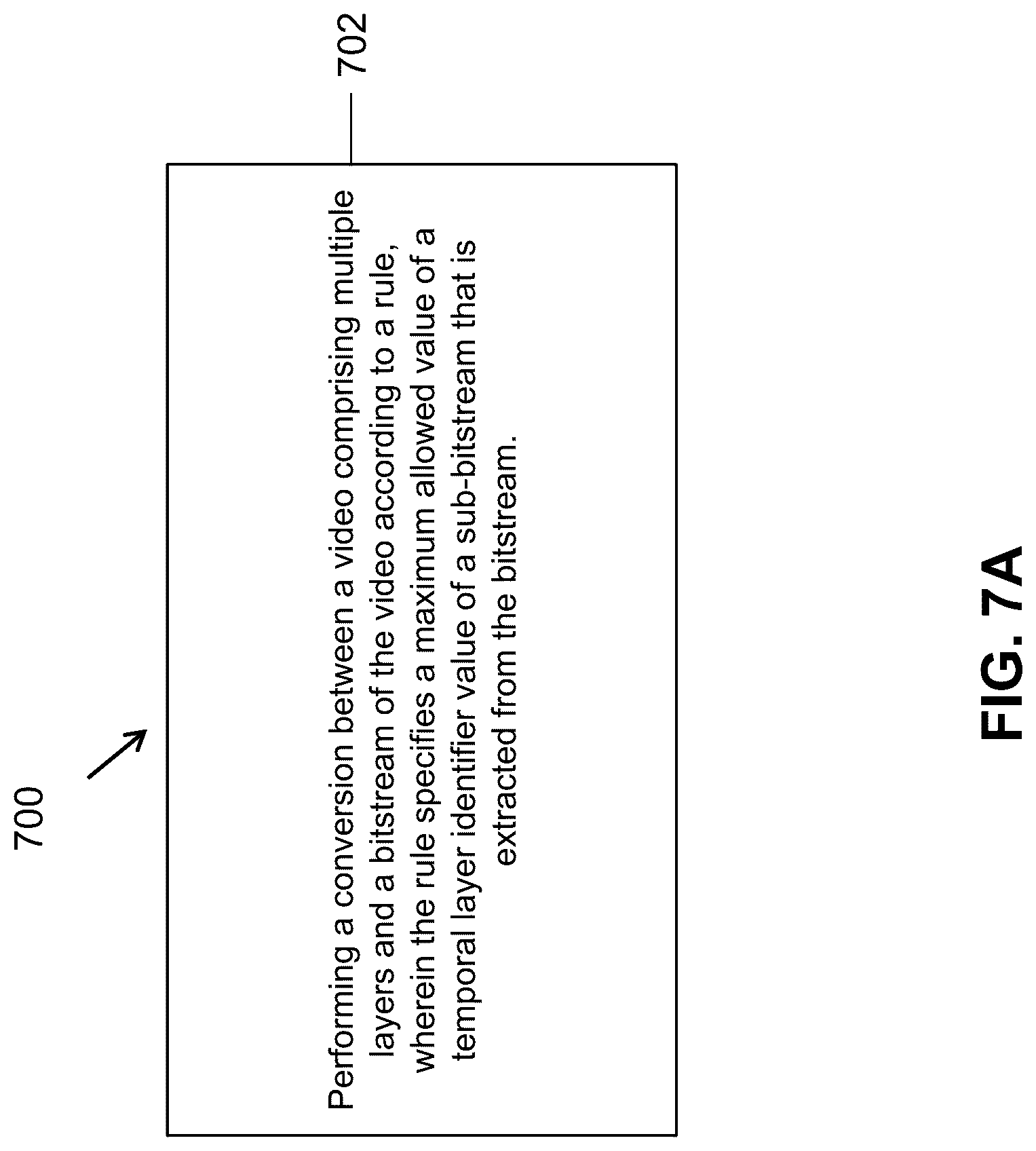 Patent US12621470 Figure 7 – Techniques for generation of a conformant output sub-bitstream