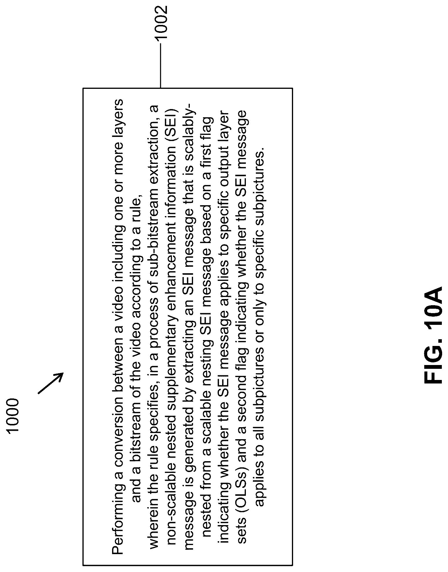 Patent US12621470 Figure 13 – Techniques for generation of a conformant output sub-bitstream