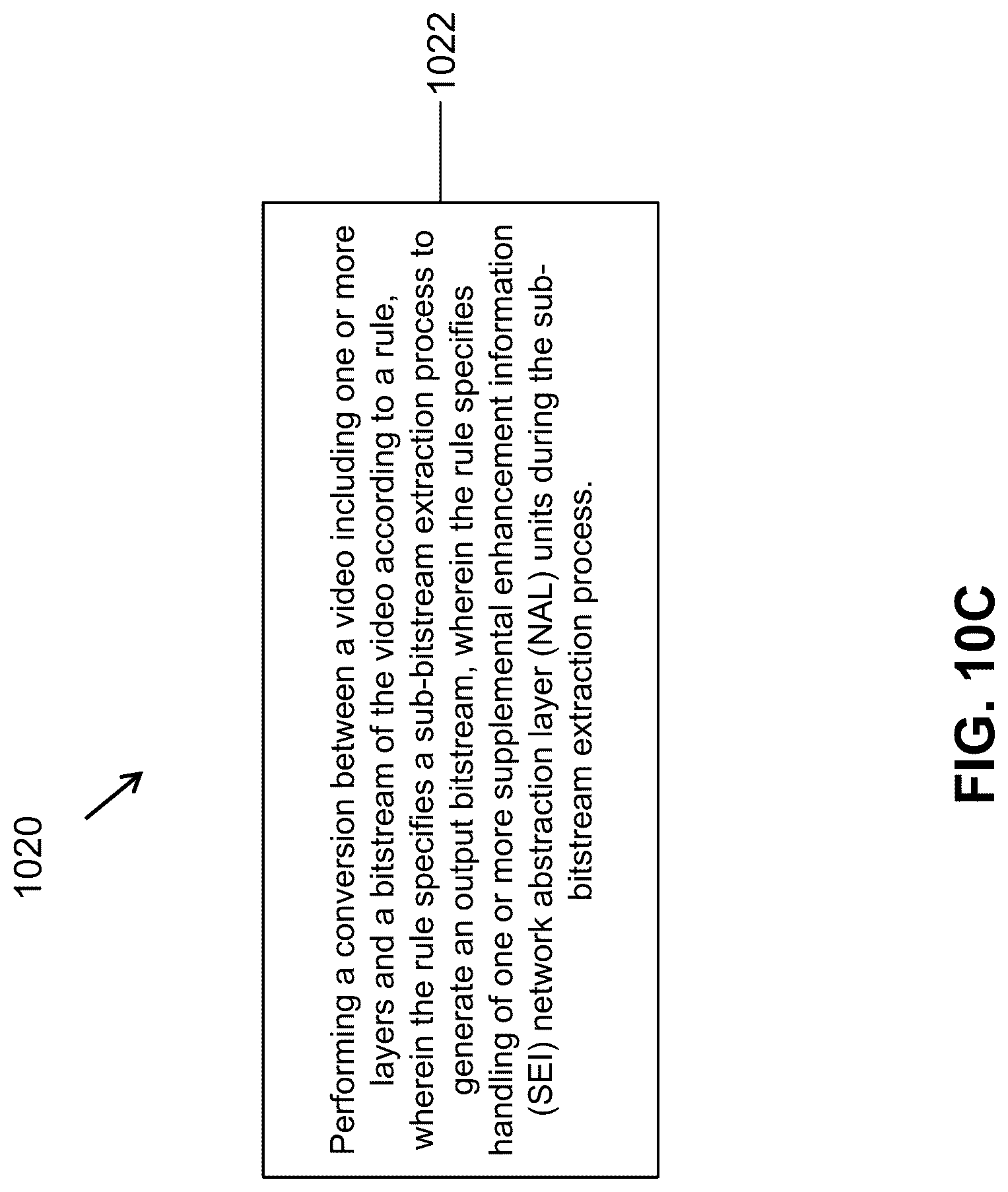 Patent US12621470 Figure 15 – Techniques for generation of a conformant output sub-bitstream