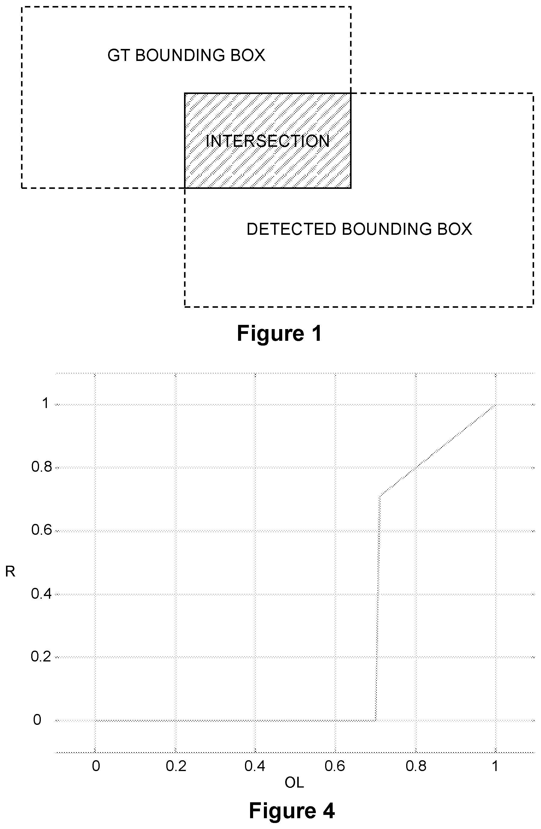 Patent US12621471 Figure 1 – Method to determine encoder parameters