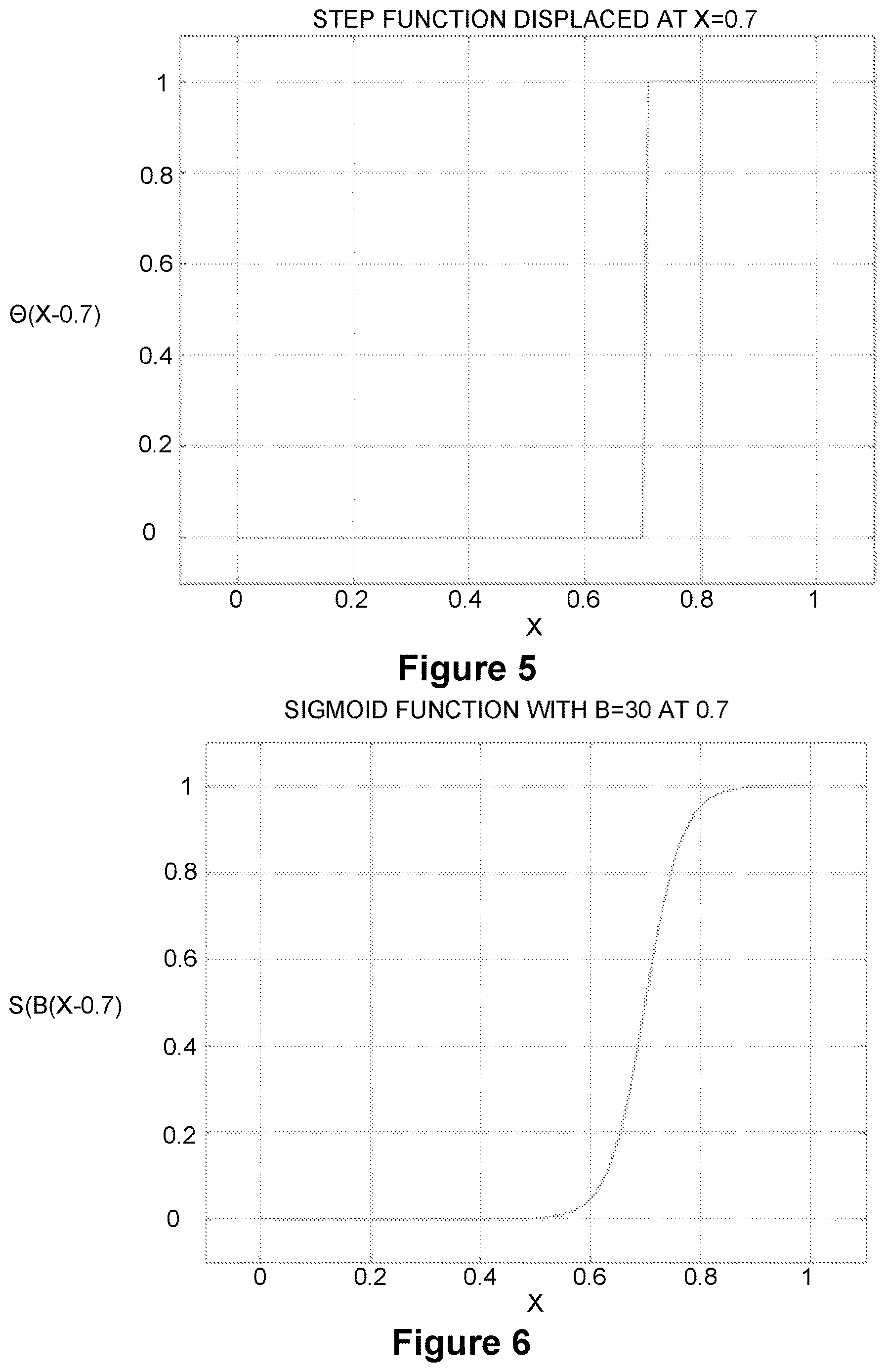 Patent US12621471 Figure 4 – Method to determine encoder parameters