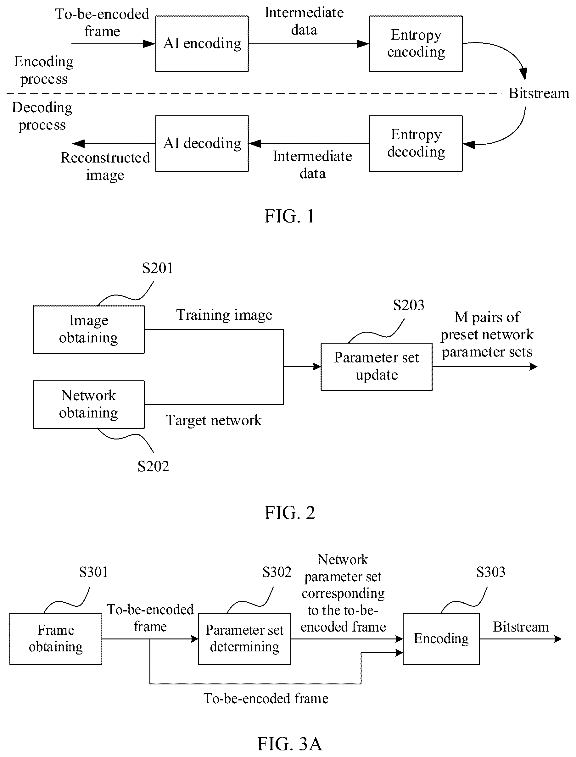 Patent US12621472 Figure 1 – Encoding method, decoding method, and electronic device