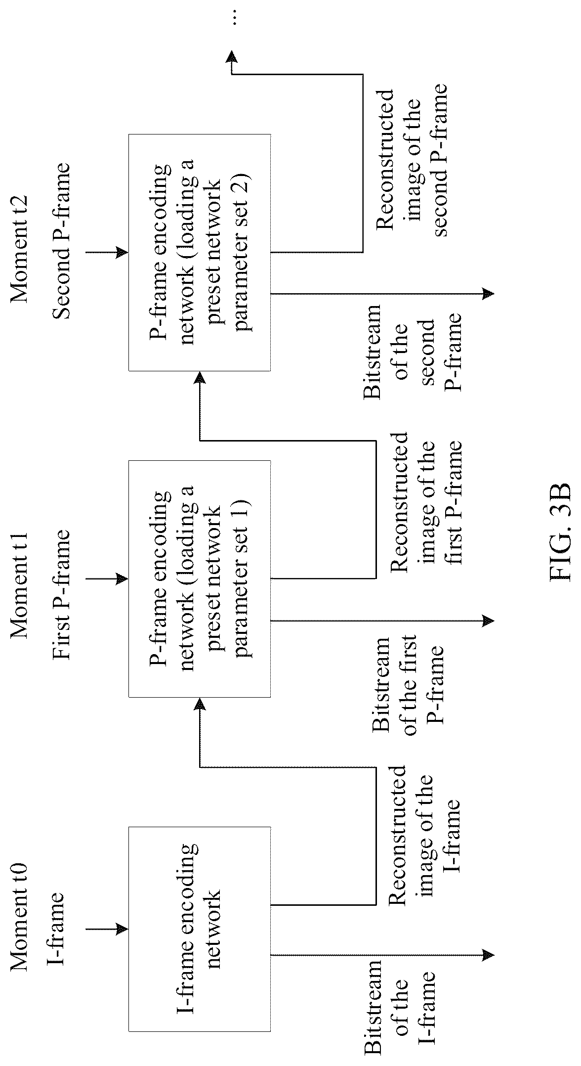Patent US12621472 Figure 2 – Encoding method, decoding method, and electronic device