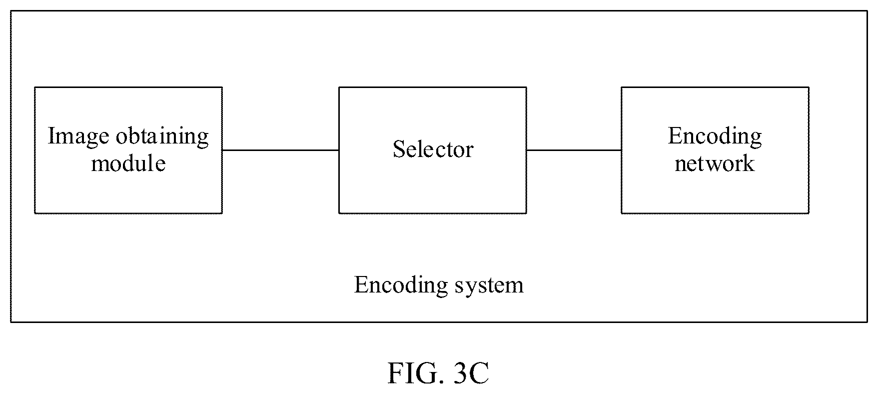 Patent US12621472 Figure 3 – Encoding method, decoding method, and electronic device