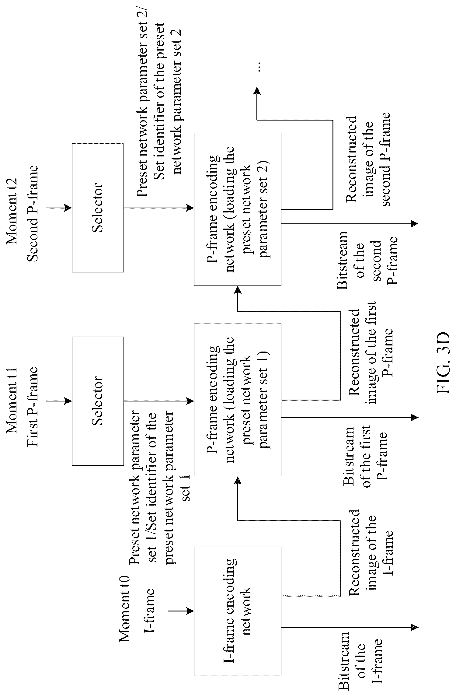 Patent US12621472 Figure 4 – Encoding method, decoding method, and electronic device