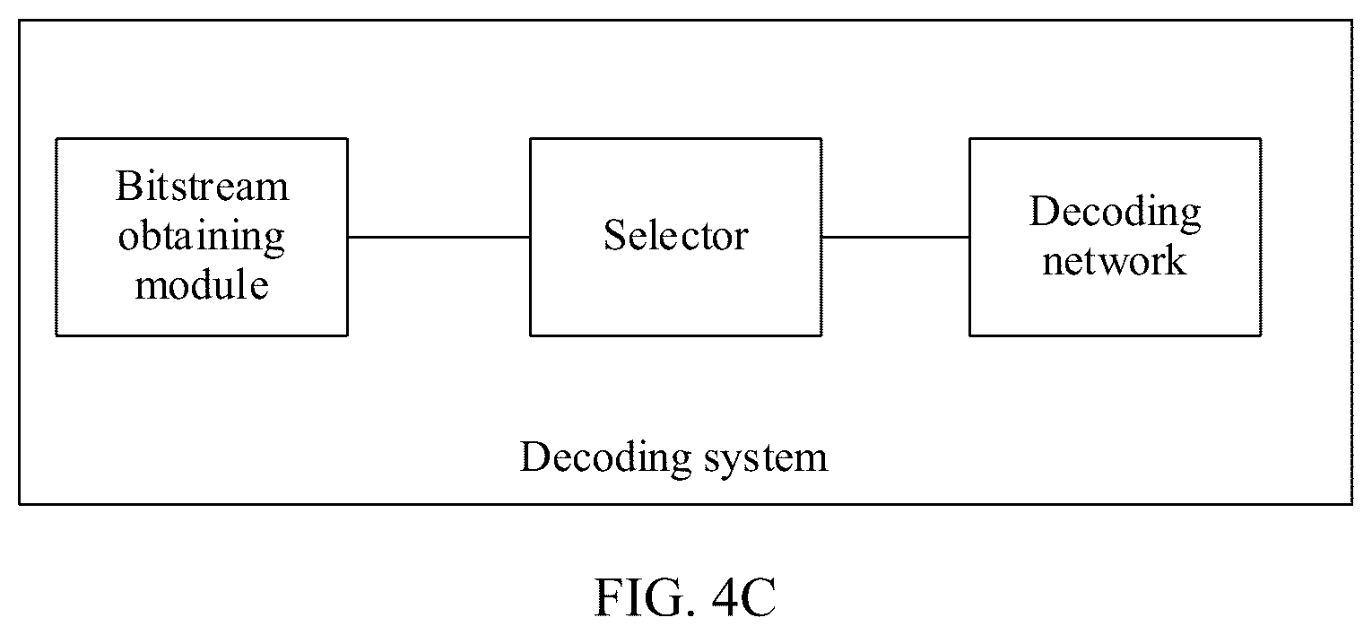 Patent US12621472 Figure 7 – Encoding method, decoding method, and electronic device