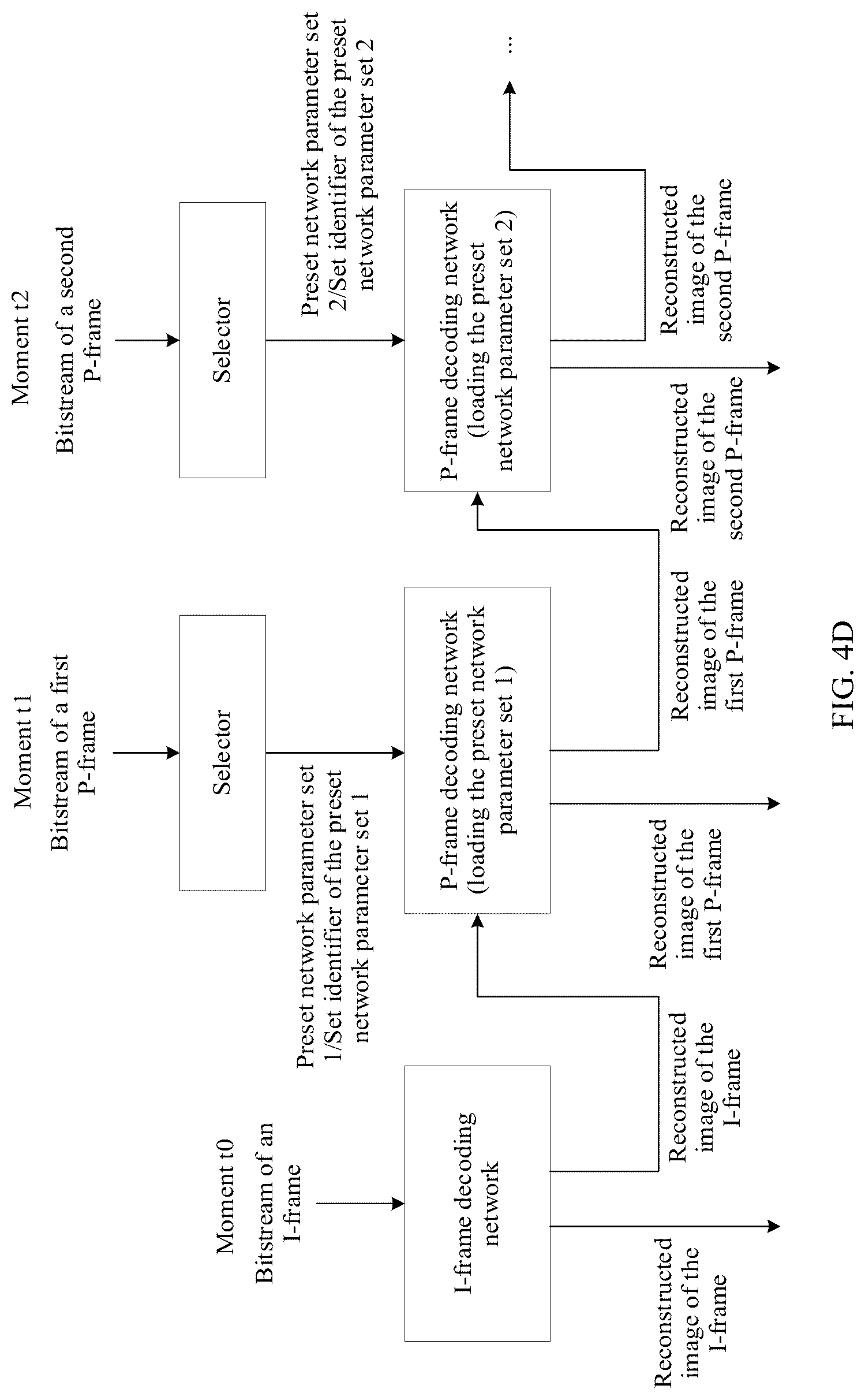 Patent US12621472 Figure 8 – Encoding method, decoding method, and electronic device
