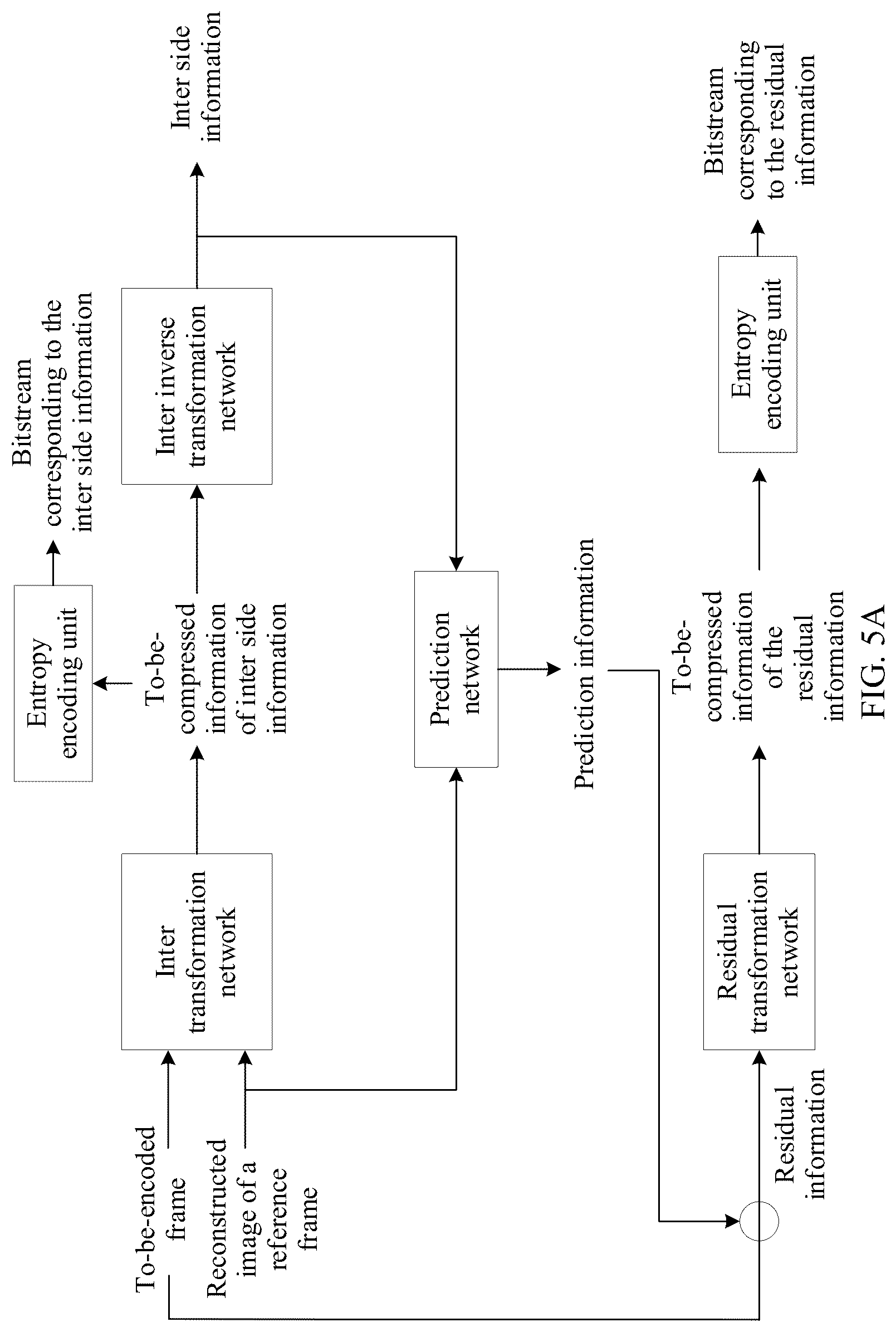 Patent US12621472 Figure 9 – Encoding method, decoding method, and electronic device