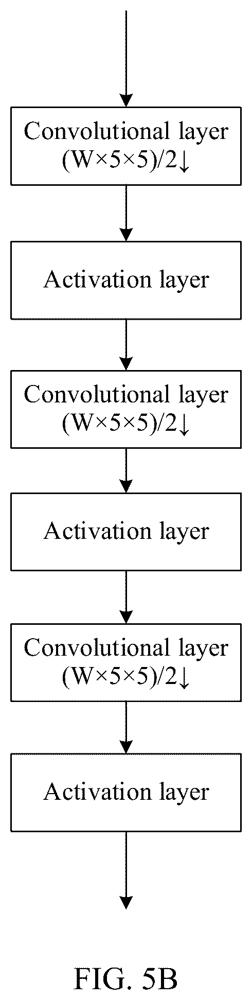 Patent US12621472 Figure 10 – Encoding method, decoding method, and electronic device