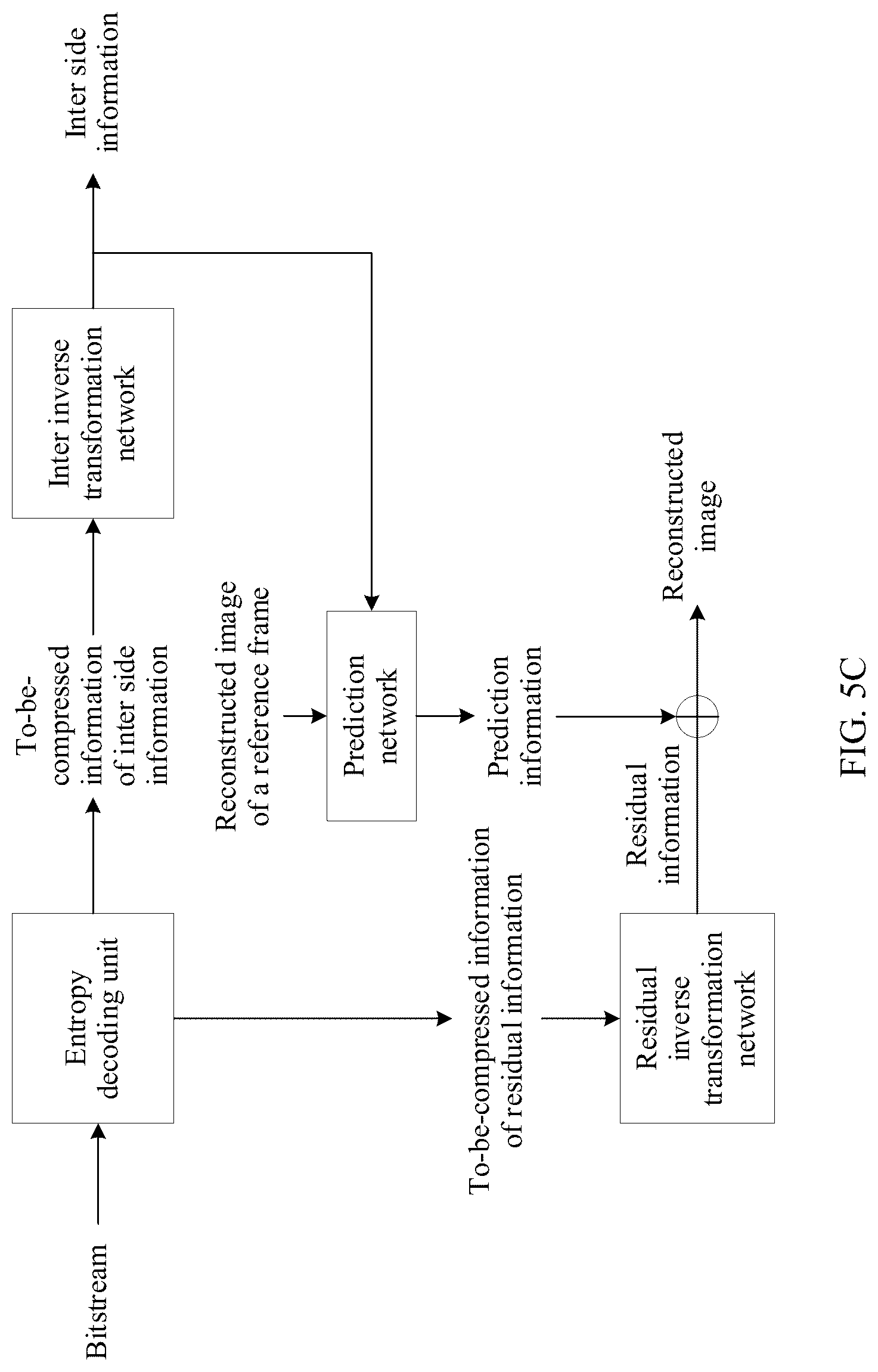 Patent US12621472 Figure 11 – Encoding method, decoding method, and electronic device