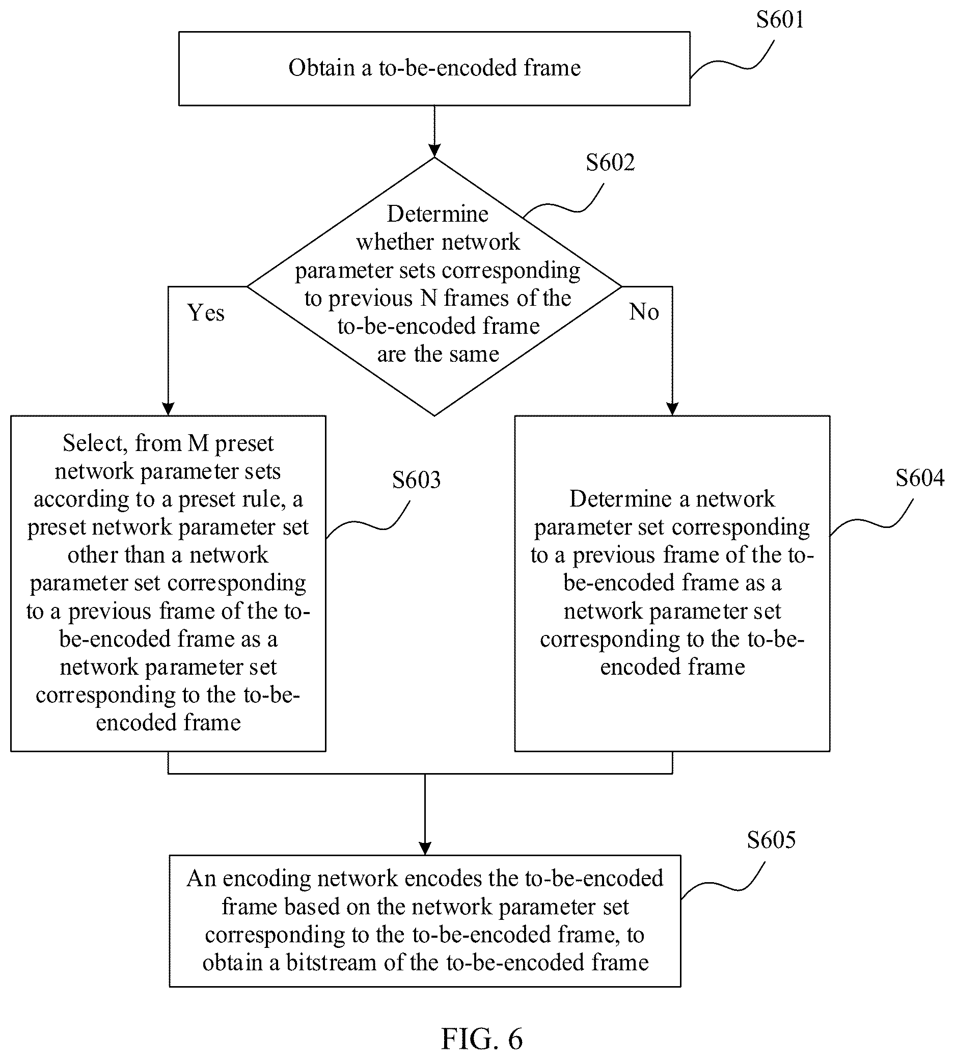 Patent US12621472 Figure 12 – Encoding method, decoding method, and electronic device
