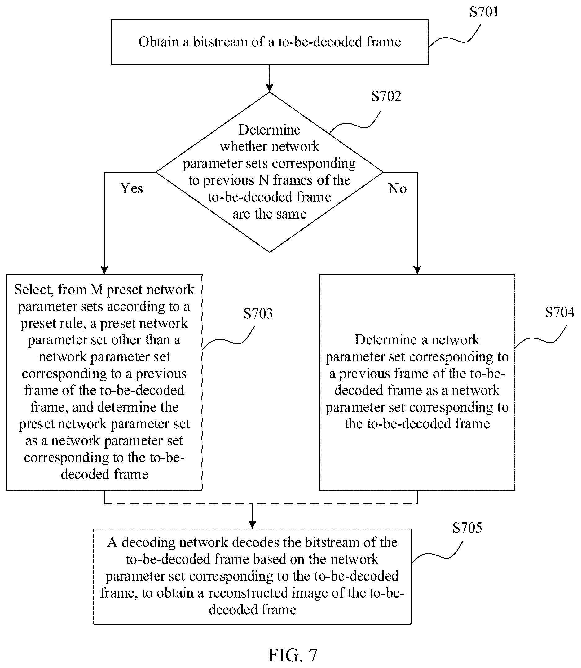 Patent US12621472 Figure 13 – Encoding method, decoding method, and electronic device