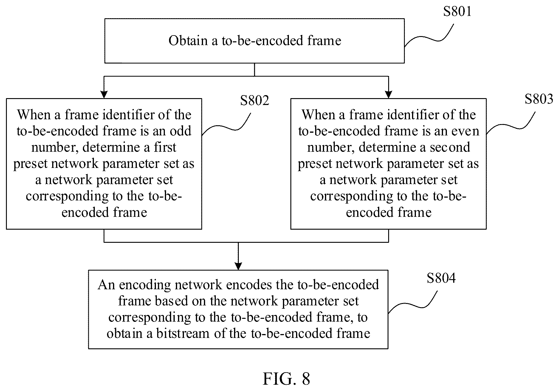 Patent US12621472 Figure 14 – Encoding method, decoding method, and electronic device