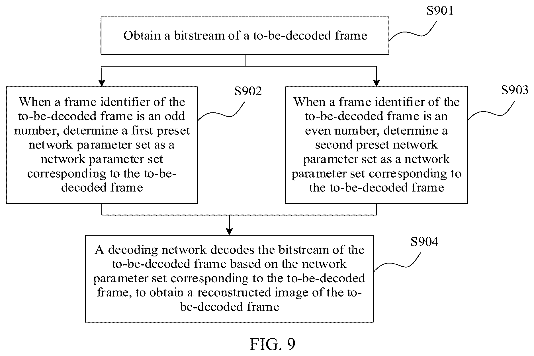 Patent US12621472 Figure 15 – Encoding method, decoding method, and electronic device