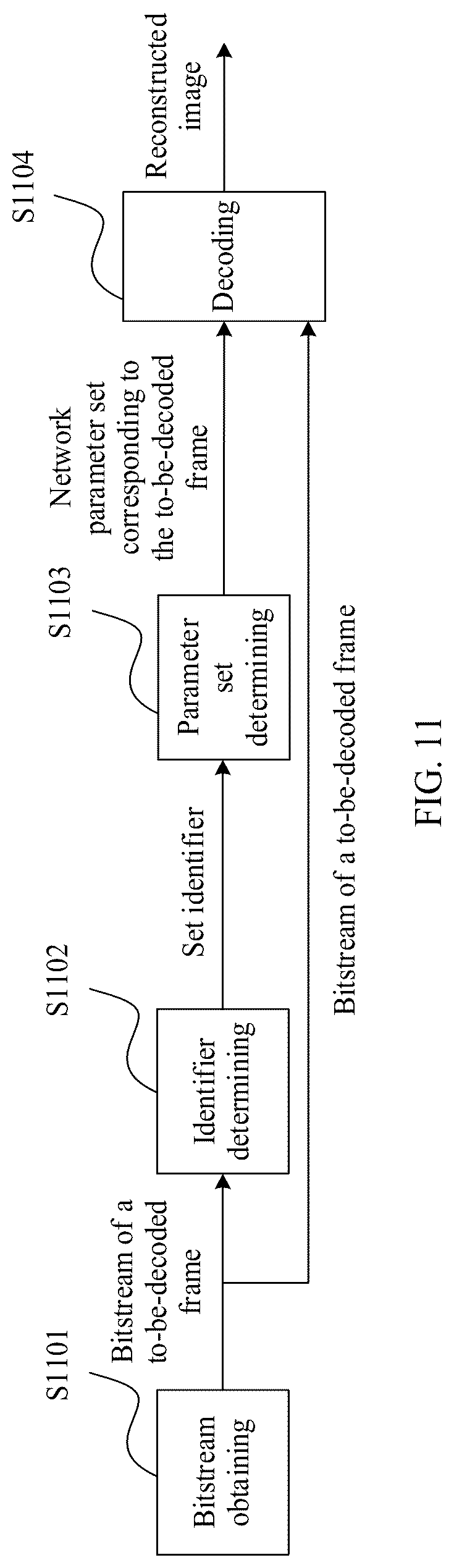 Patent US12621472 Figure 17 – Encoding method, decoding method, and electronic device