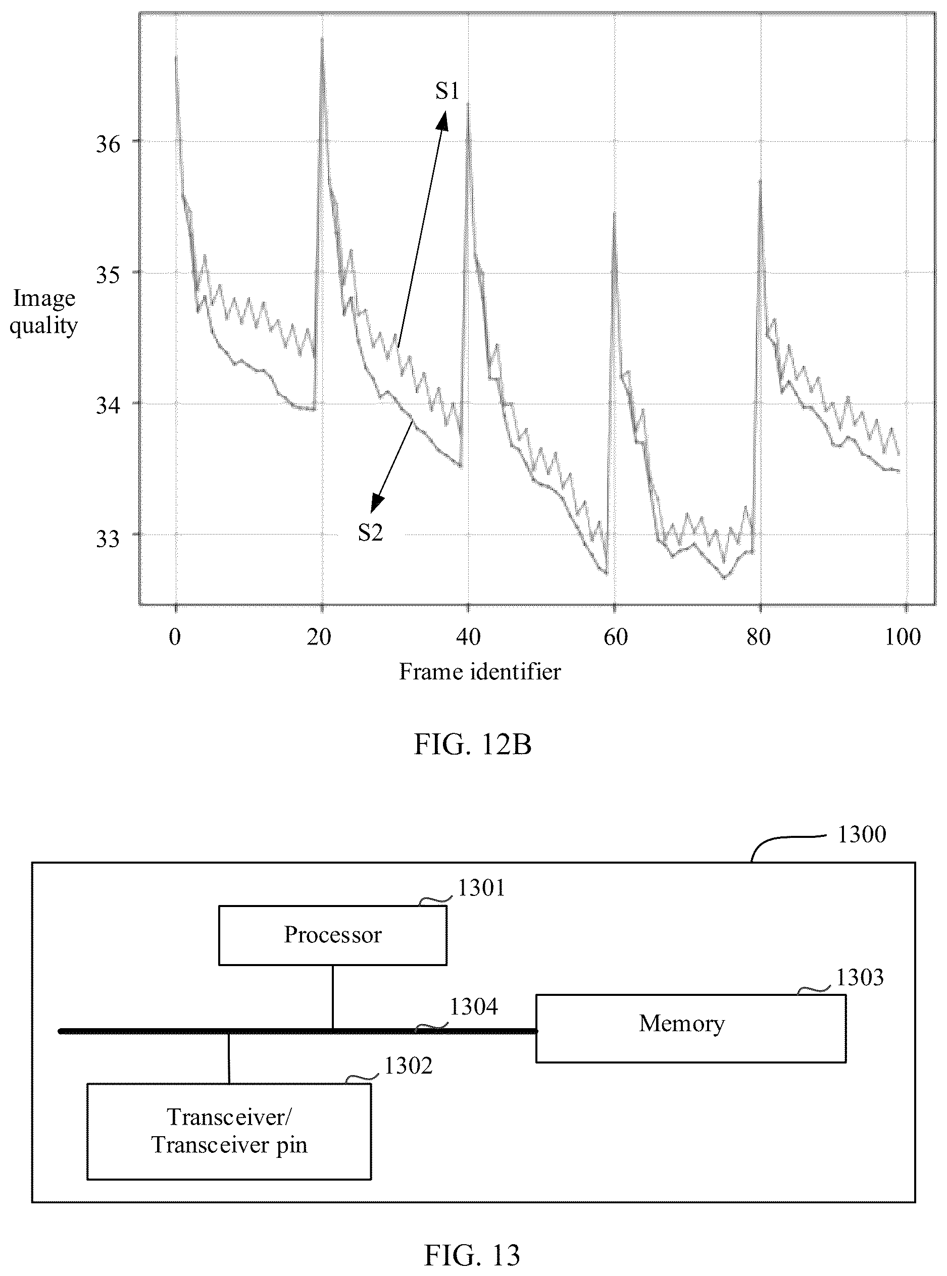 Patent US12621472 Figure 19 – Encoding method, decoding method, and electronic device