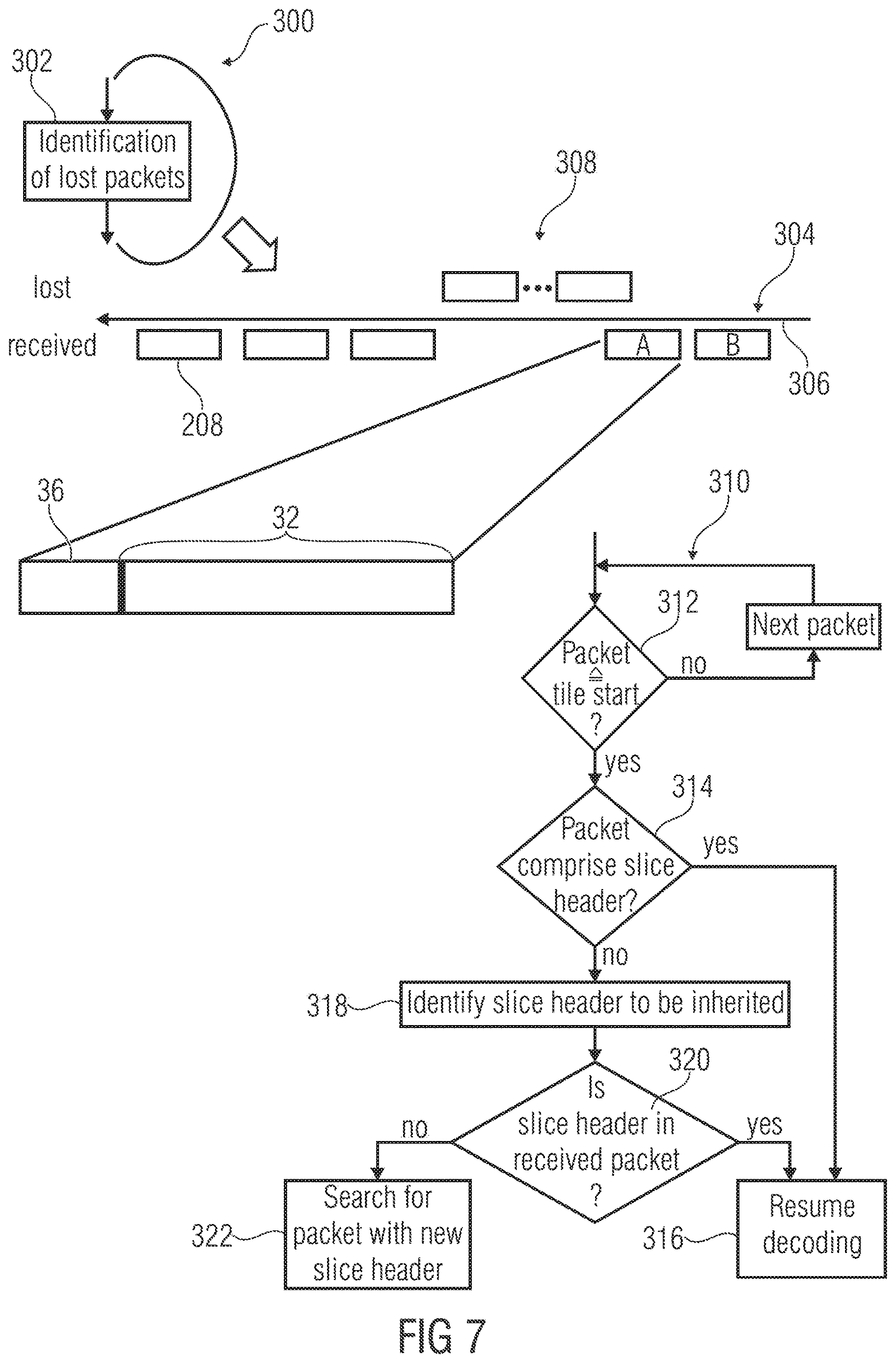 Patent US12621473 Figure 8 – Network device and error handling