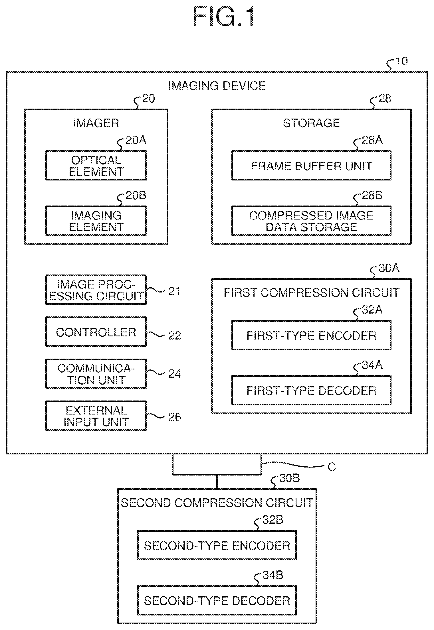Patent US12621475 Figure 1 – Imaging device, non-transitory storage medium, and encoder selection method