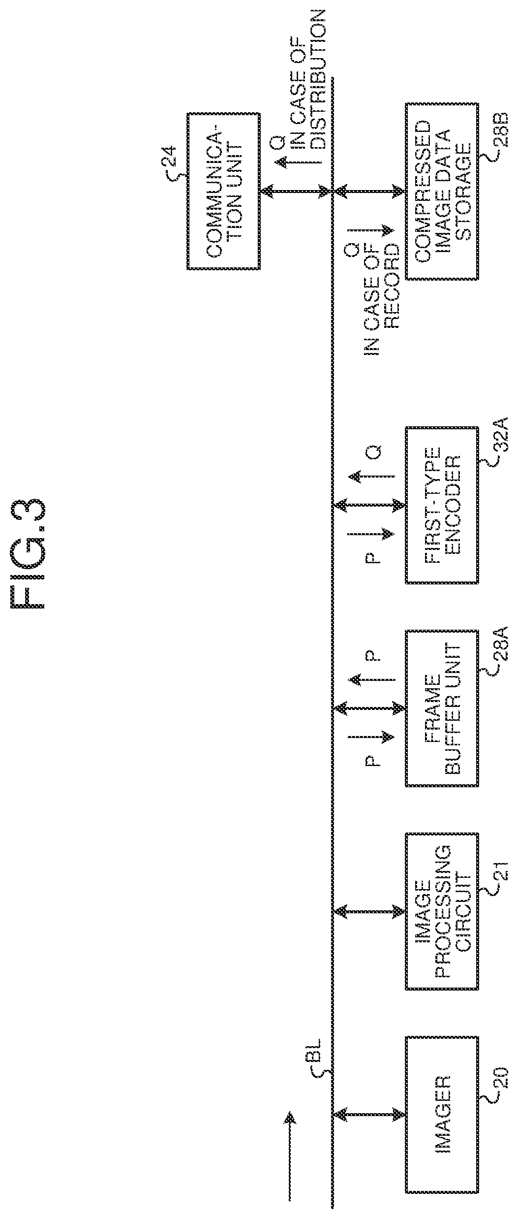 Patent US12621475 Figure 3 – Imaging device, non-transitory storage medium, and encoder selection method