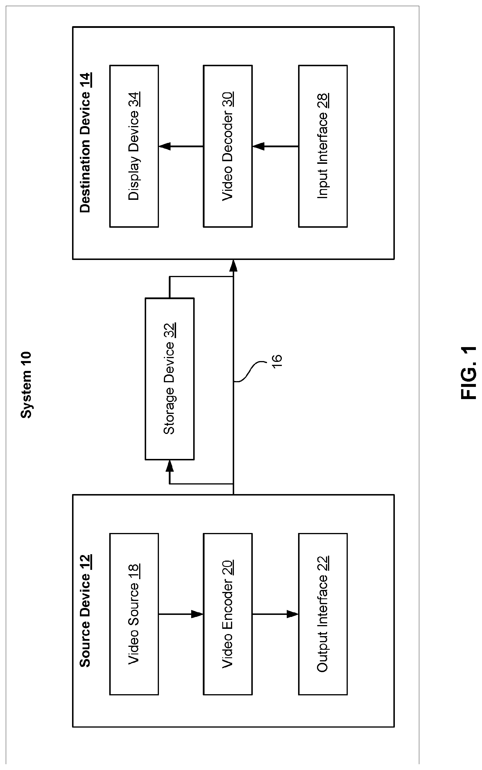 Patent US12621476 Figure 1 – Coding enhancement in cross-component sample adaptive offset