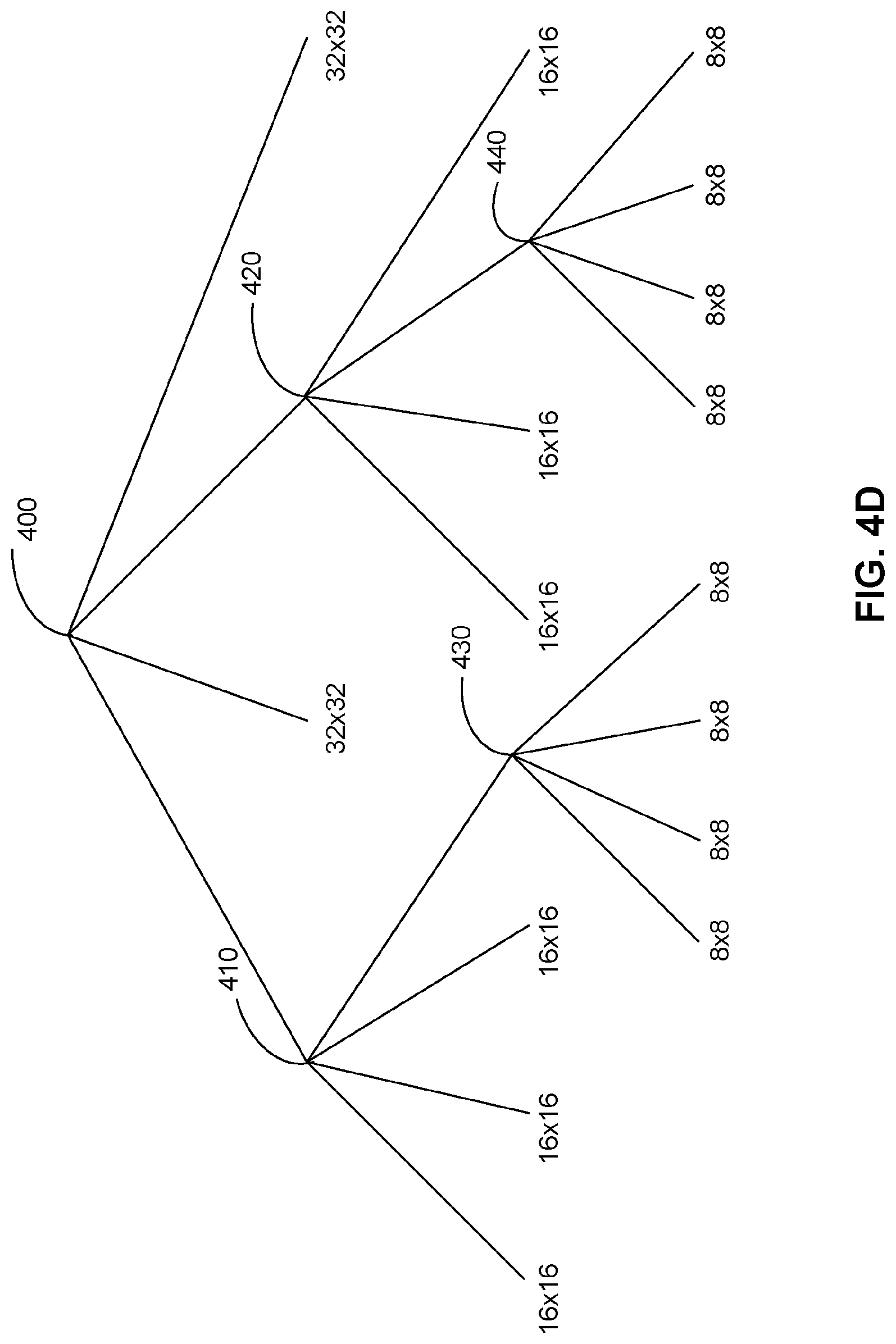 Patent US12621476 Figure 6 – Coding enhancement in cross-component sample adaptive offset