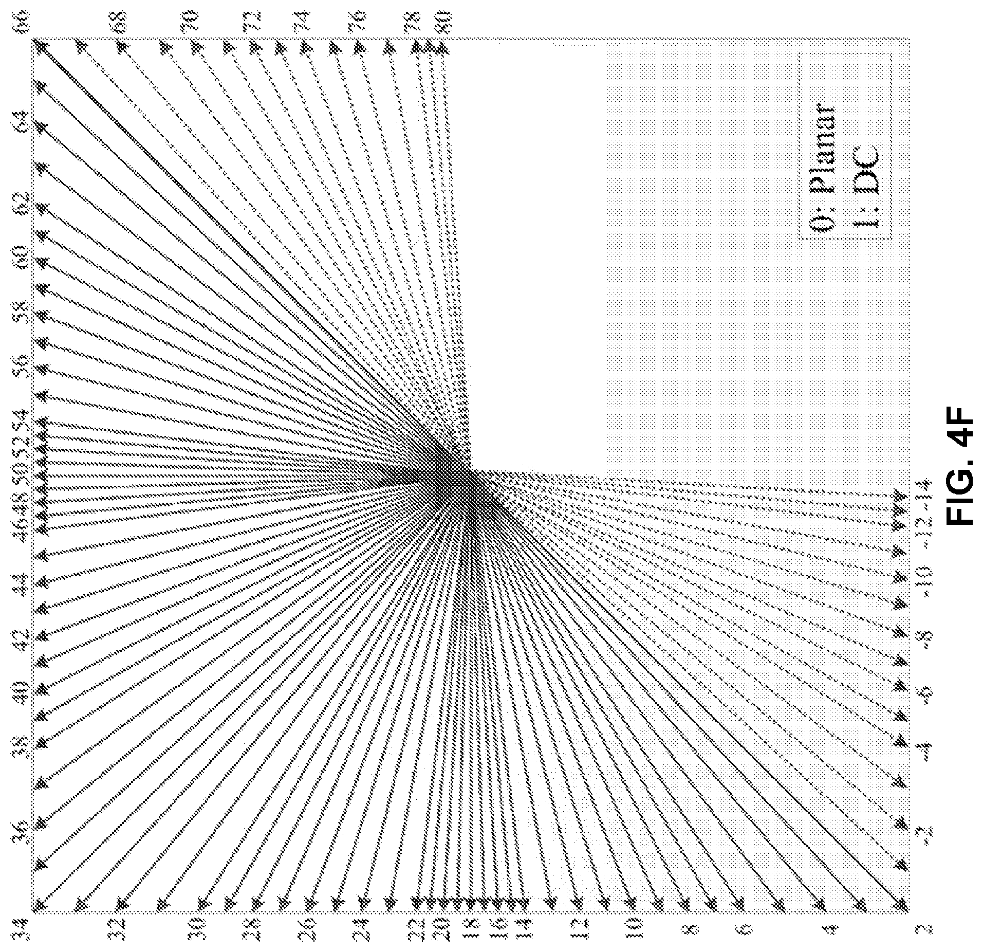Patent US12621476 Figure 8 – Coding enhancement in cross-component sample adaptive offset
