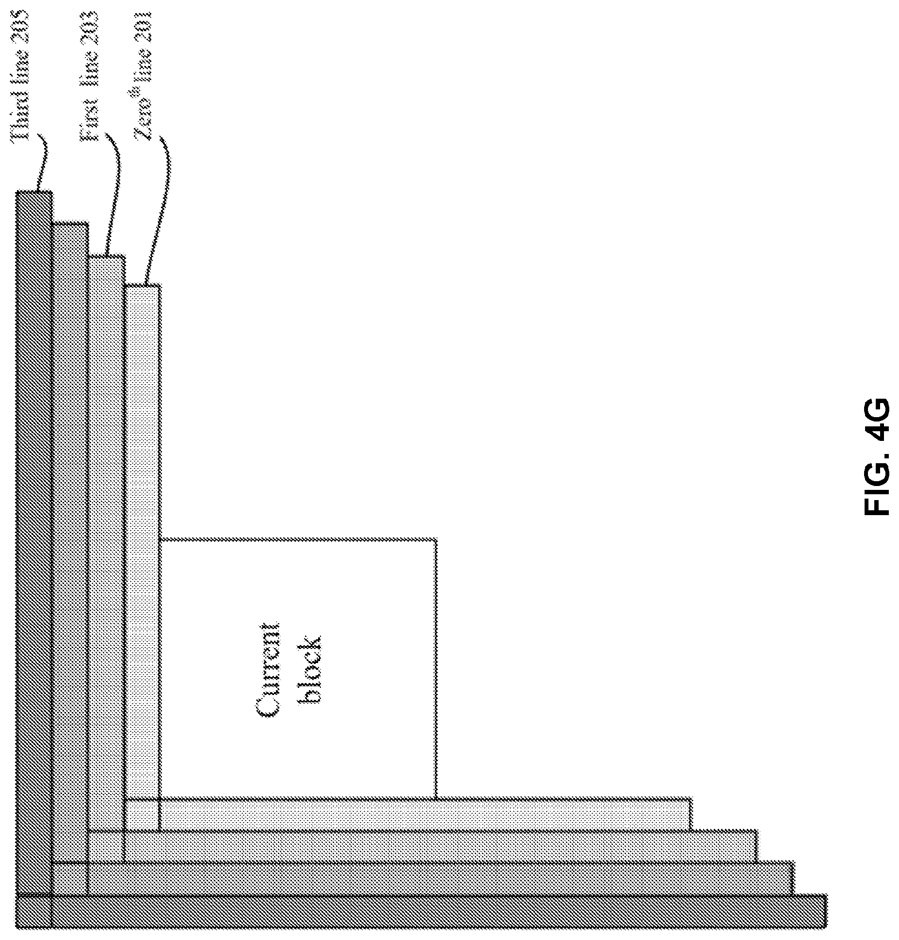 Patent US12621476 Figure 9 – Coding enhancement in cross-component sample adaptive offset