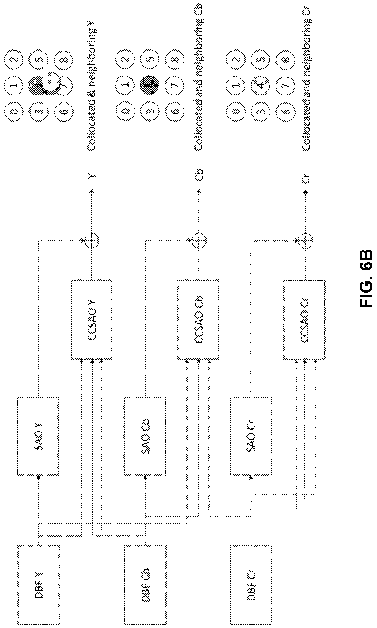 Patent US12621476 Figure 13 – Coding enhancement in cross-component sample adaptive offset