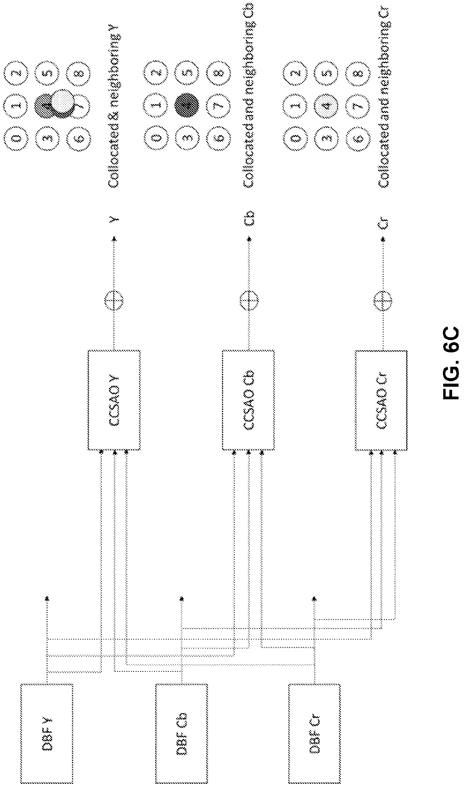 Patent US12621476 Figure 14 – Coding enhancement in cross-component sample adaptive offset