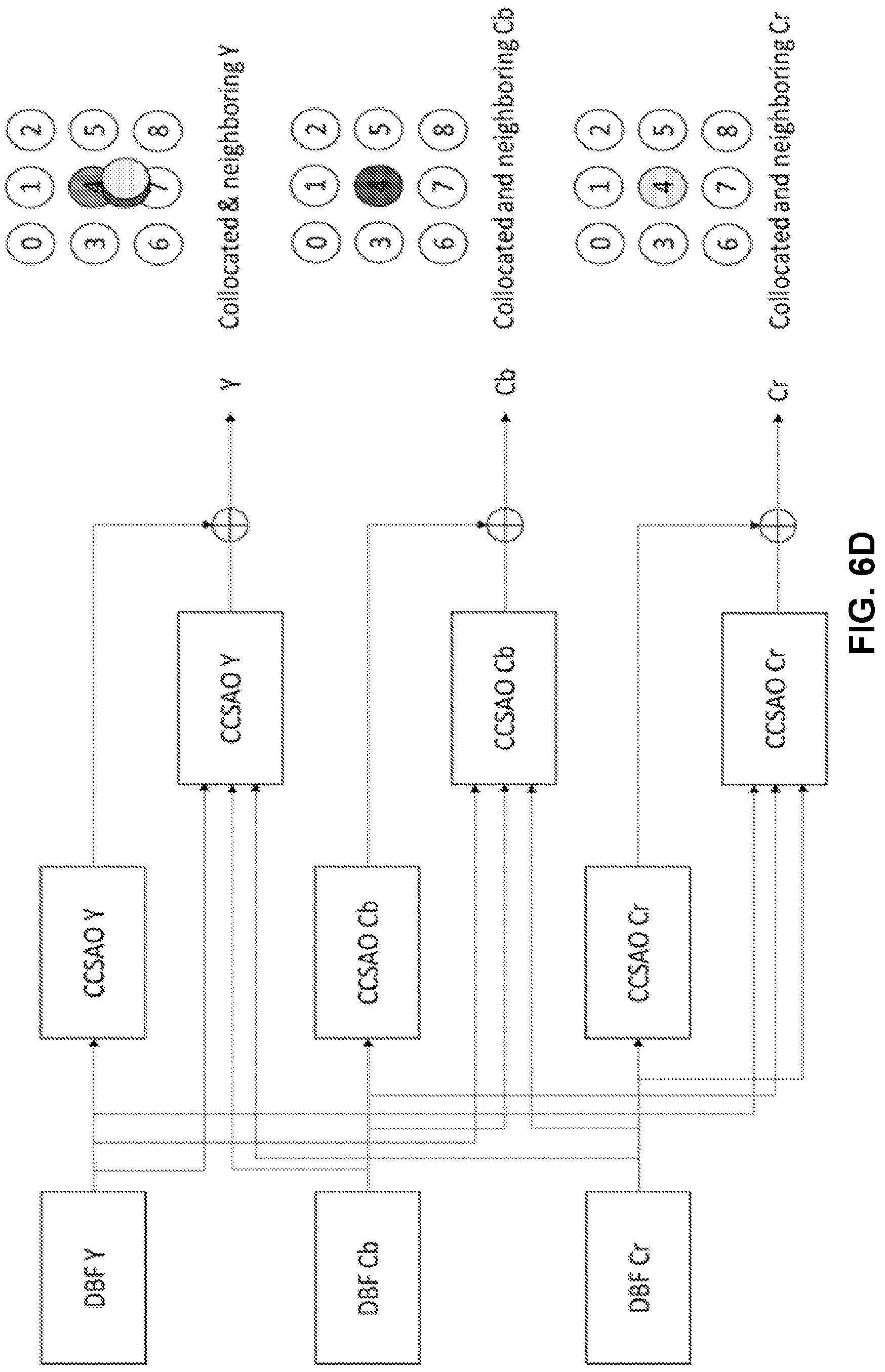 Patent US12621476 Figure 15 – Coding enhancement in cross-component sample adaptive offset