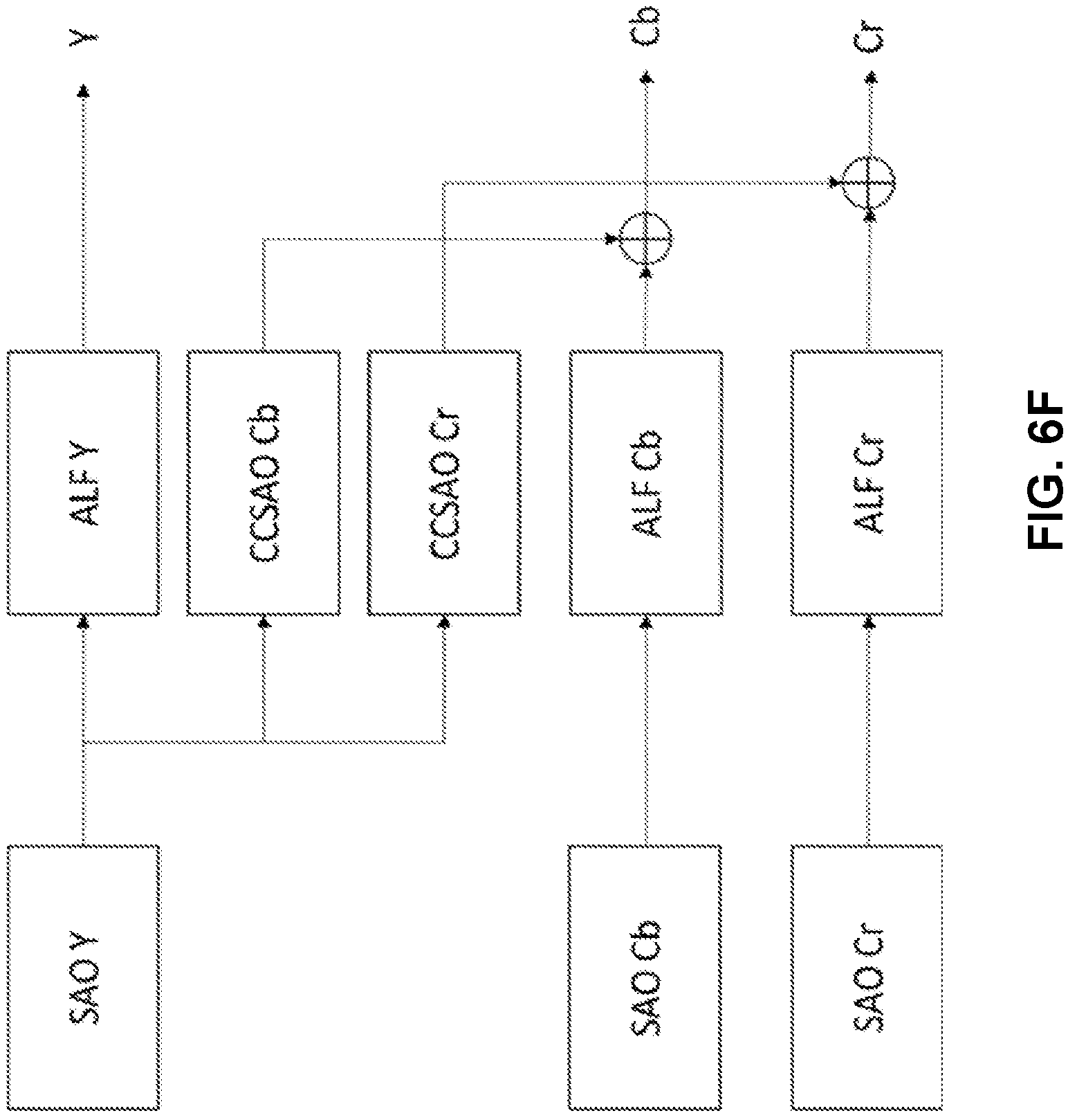 Patent US12621476 Figure 17 – Coding enhancement in cross-component sample adaptive offset