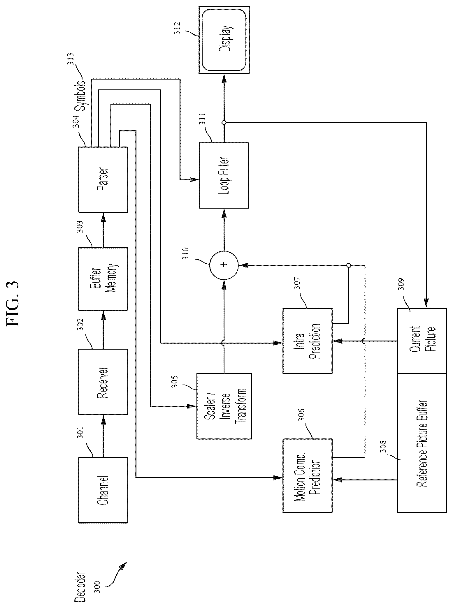 Patent US12621477 Figure 3 – Optimized position and connectivity coding for dual degree mesh compression
