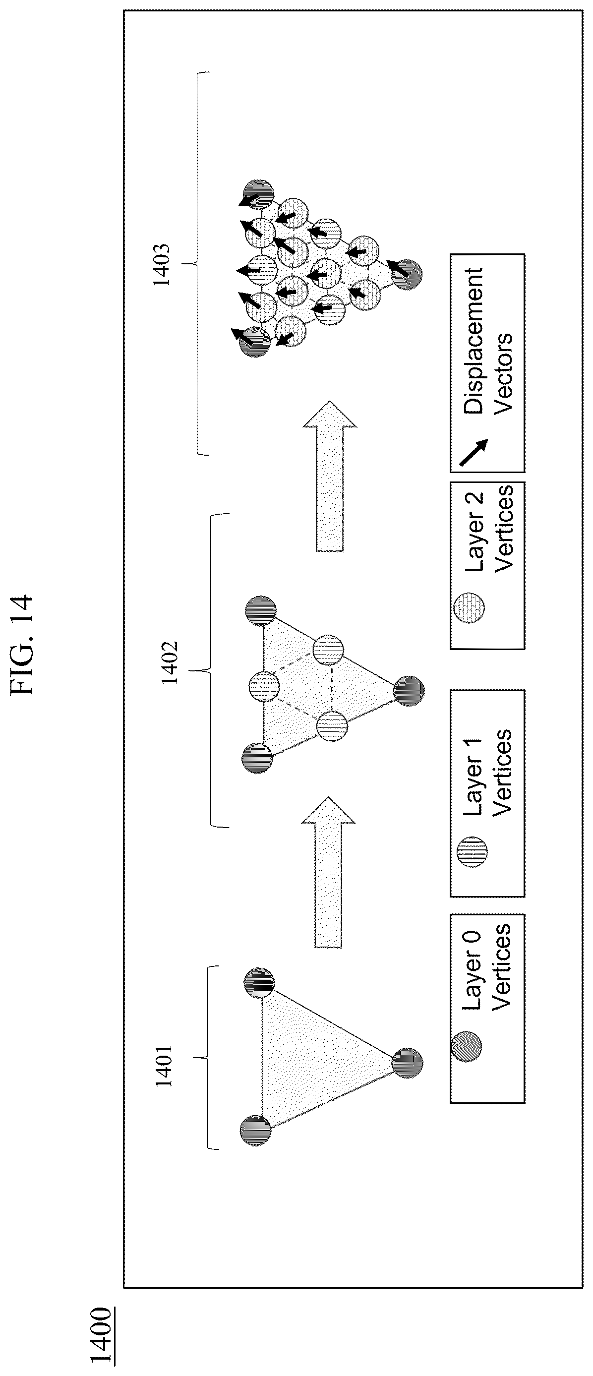 Patent US12621477 Figure 14 – Optimized position and connectivity coding for dual degree mesh compression