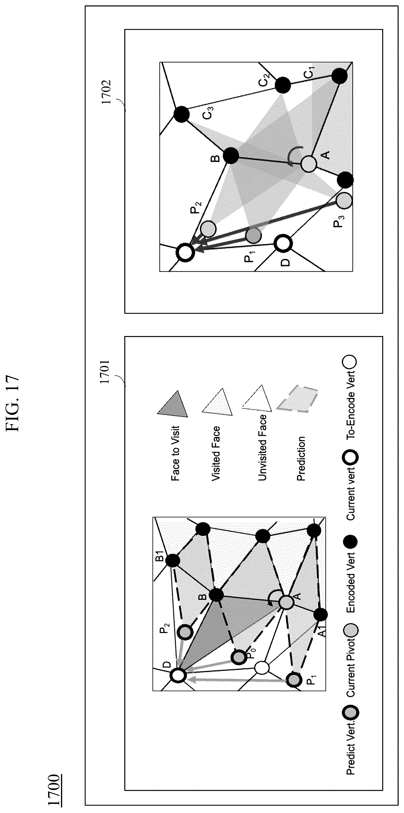 Patent US12621477 Figure 17 – Optimized position and connectivity coding for dual degree mesh compression