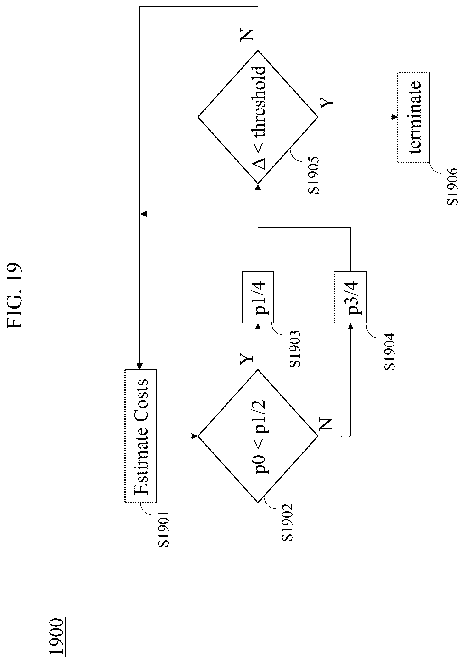 Patent US12621477 Figure 19 – Optimized position and connectivity coding for dual degree mesh compression