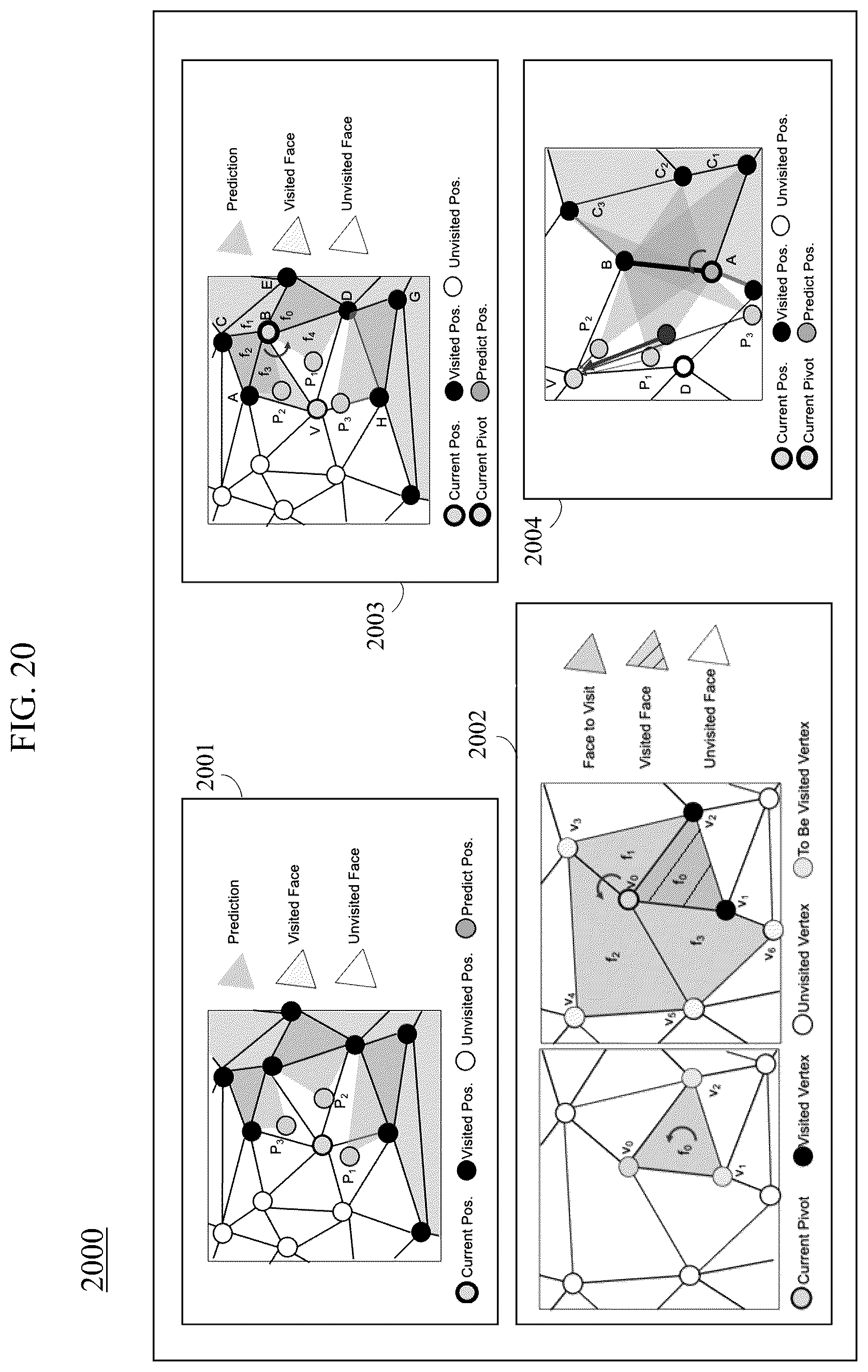 Patent US12621477 Figure 20 – Optimized position and connectivity coding for dual degree mesh compression