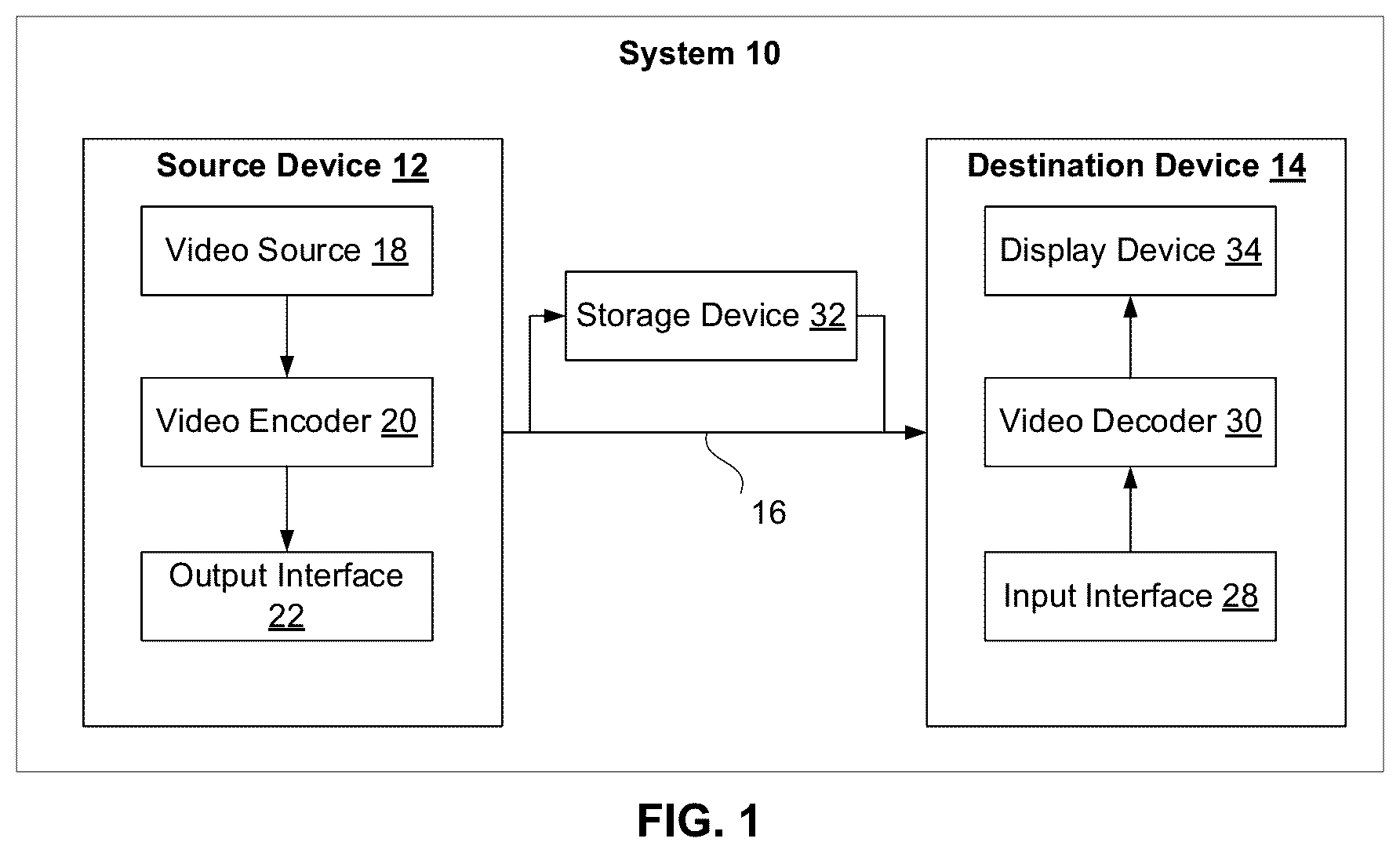 Patent US12621478 — Methods and devices for decoder-side intra mode derivation — Figure 1