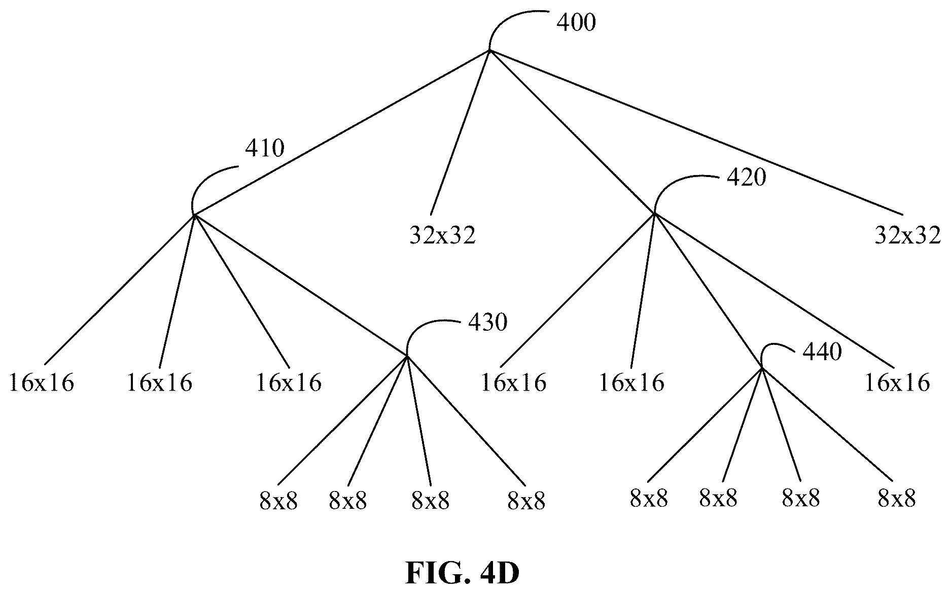 Patent US12621478 Figure 6 – Methods and devices for decoder-side intra mode derivation