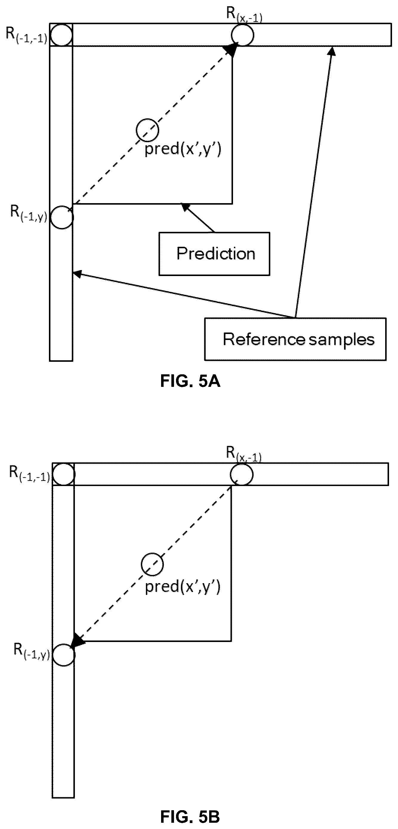 Patent US12621478 Figure 8 – Methods and devices for decoder-side intra mode derivation