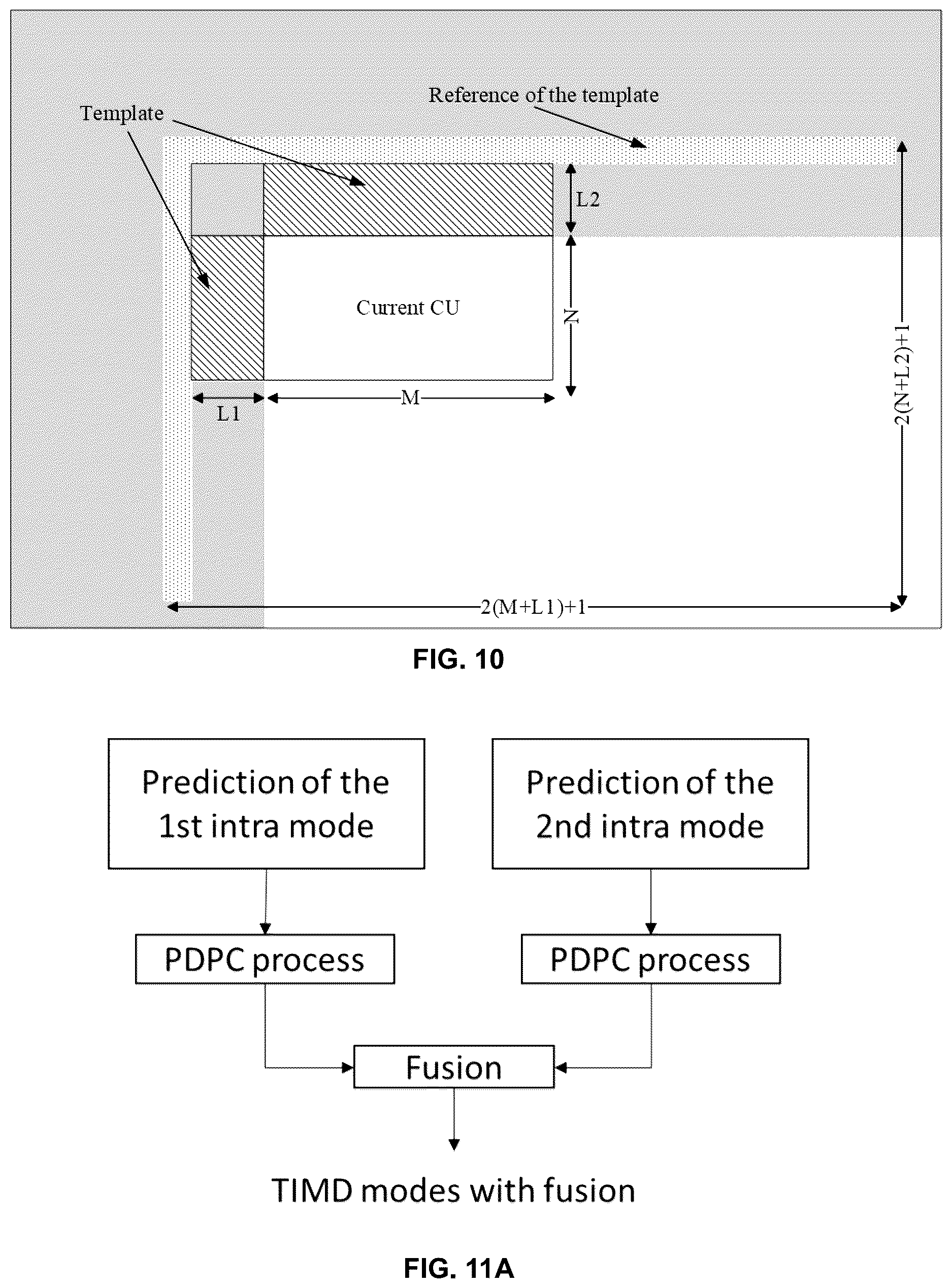 Patent US12621478 Figure 12 – Methods and devices for decoder-side intra mode derivation