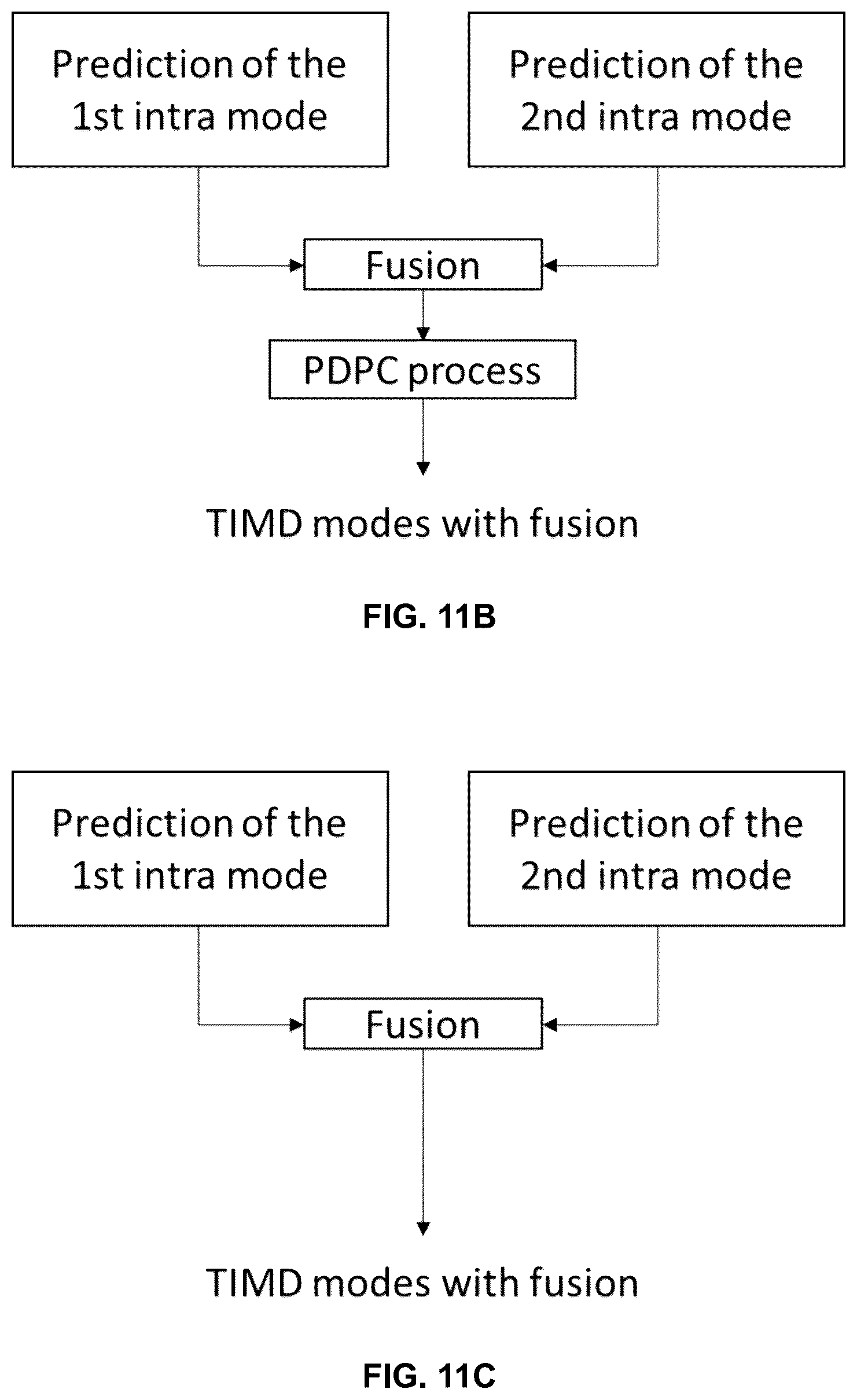 Patent US12621478 Figure 13 – Methods and devices for decoder-side intra mode derivation
