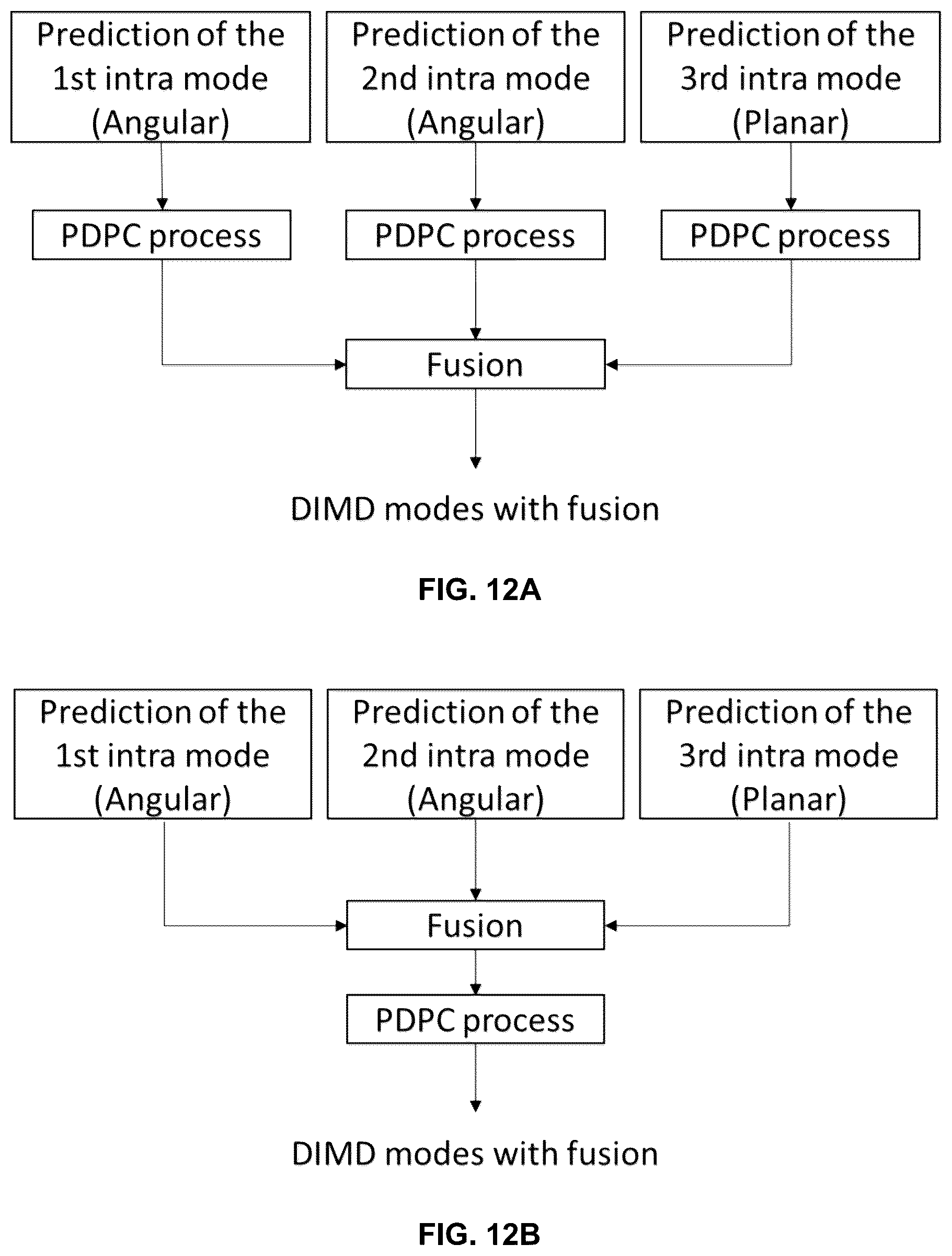 Patent US12621478 Figure 15 – Methods and devices for decoder-side intra mode derivation