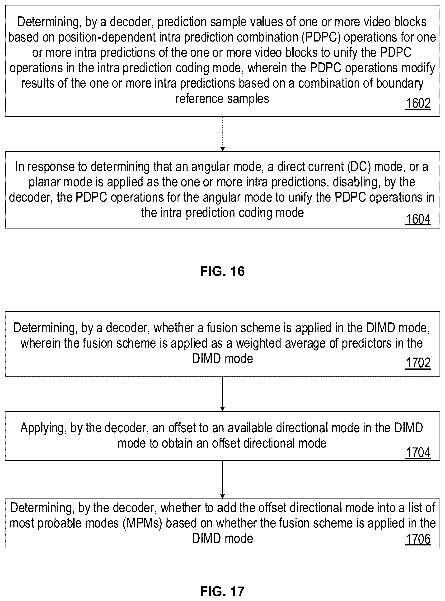 Patent US12621478 Figure 18 – Methods and devices for decoder-side intra mode derivation