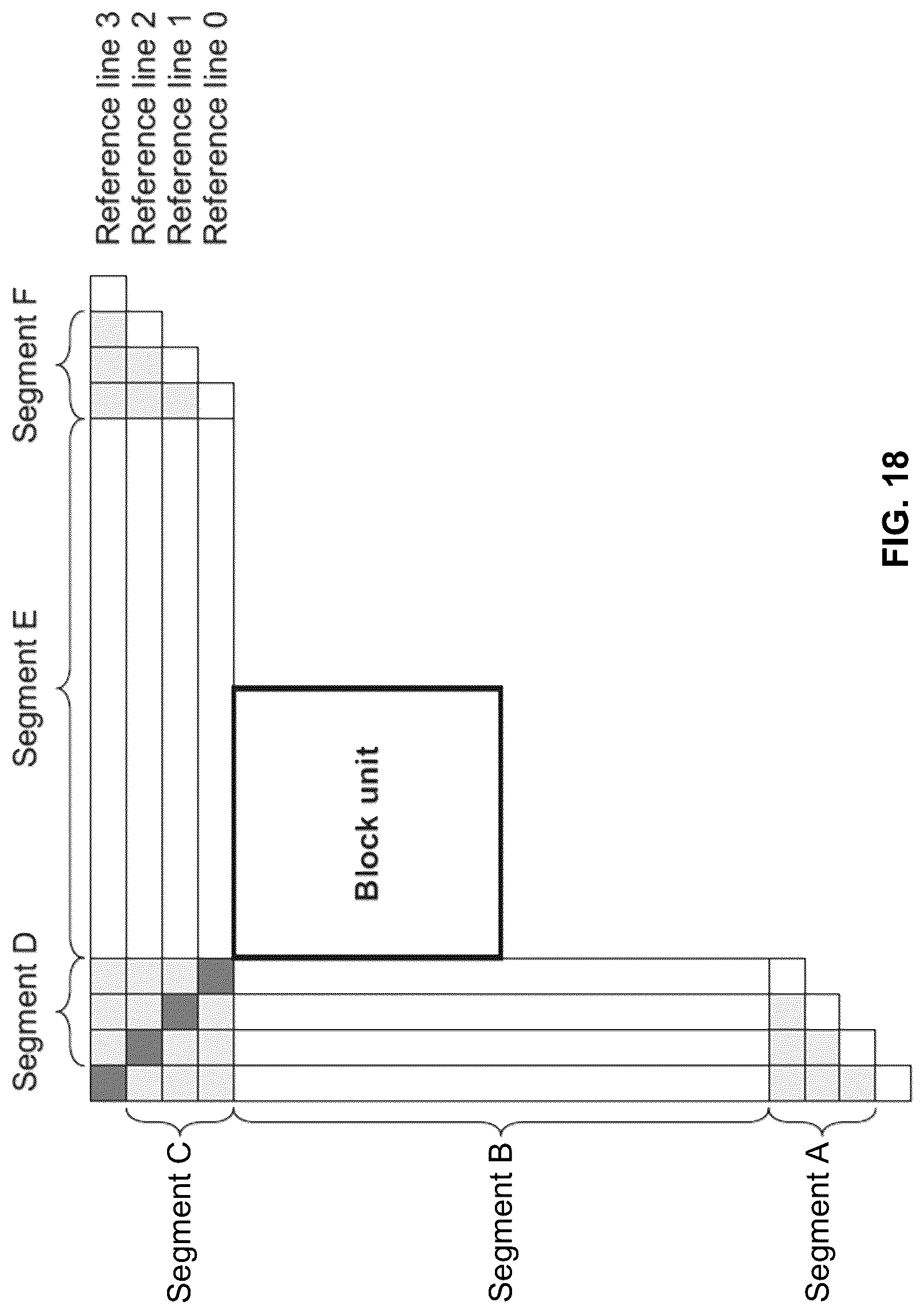 Patent US12621478 Figure 19 – Methods and devices for decoder-side intra mode derivation